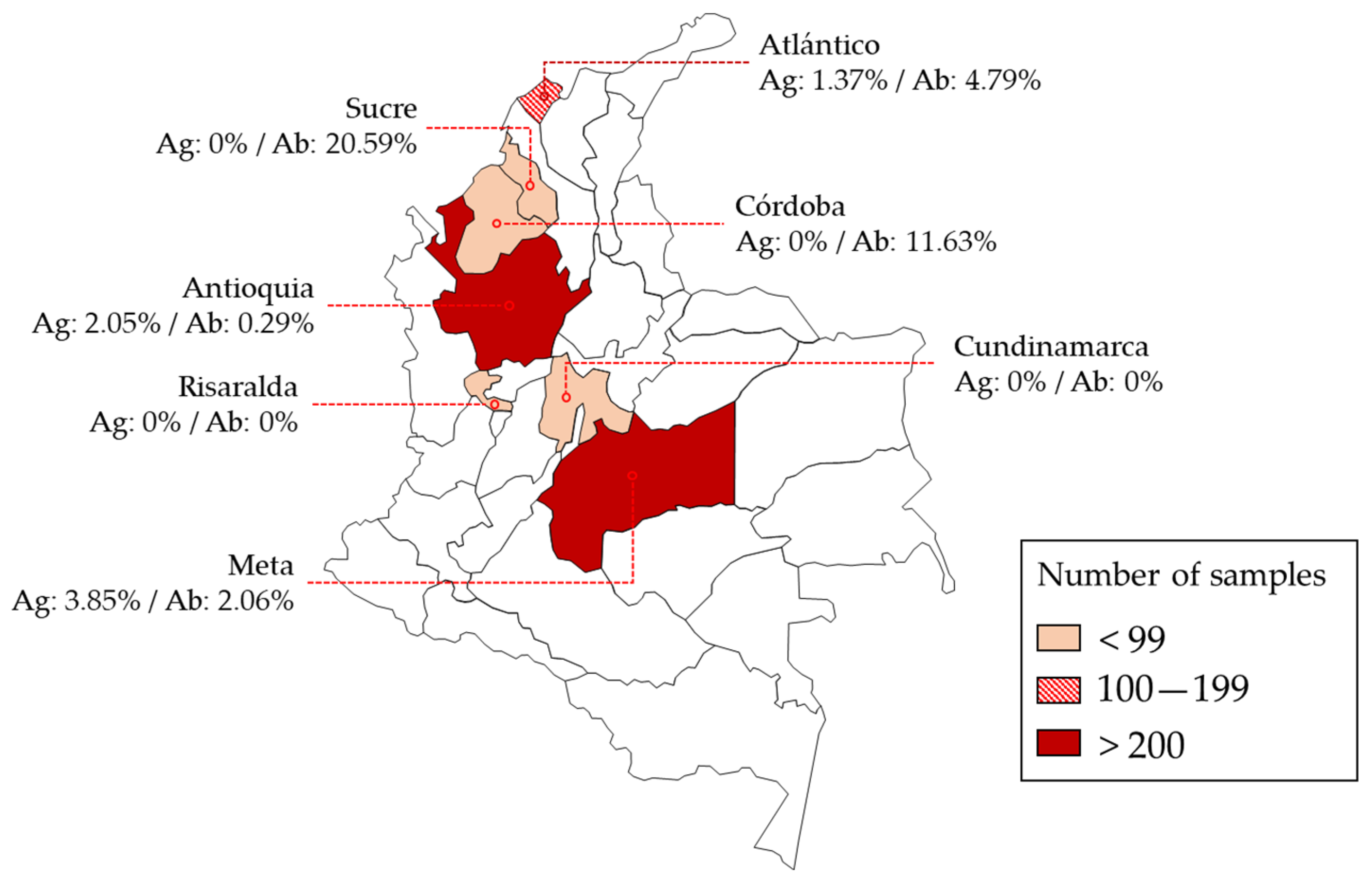 Microorganisms 10 01565 g002 Microorganisms 10 01565 g002