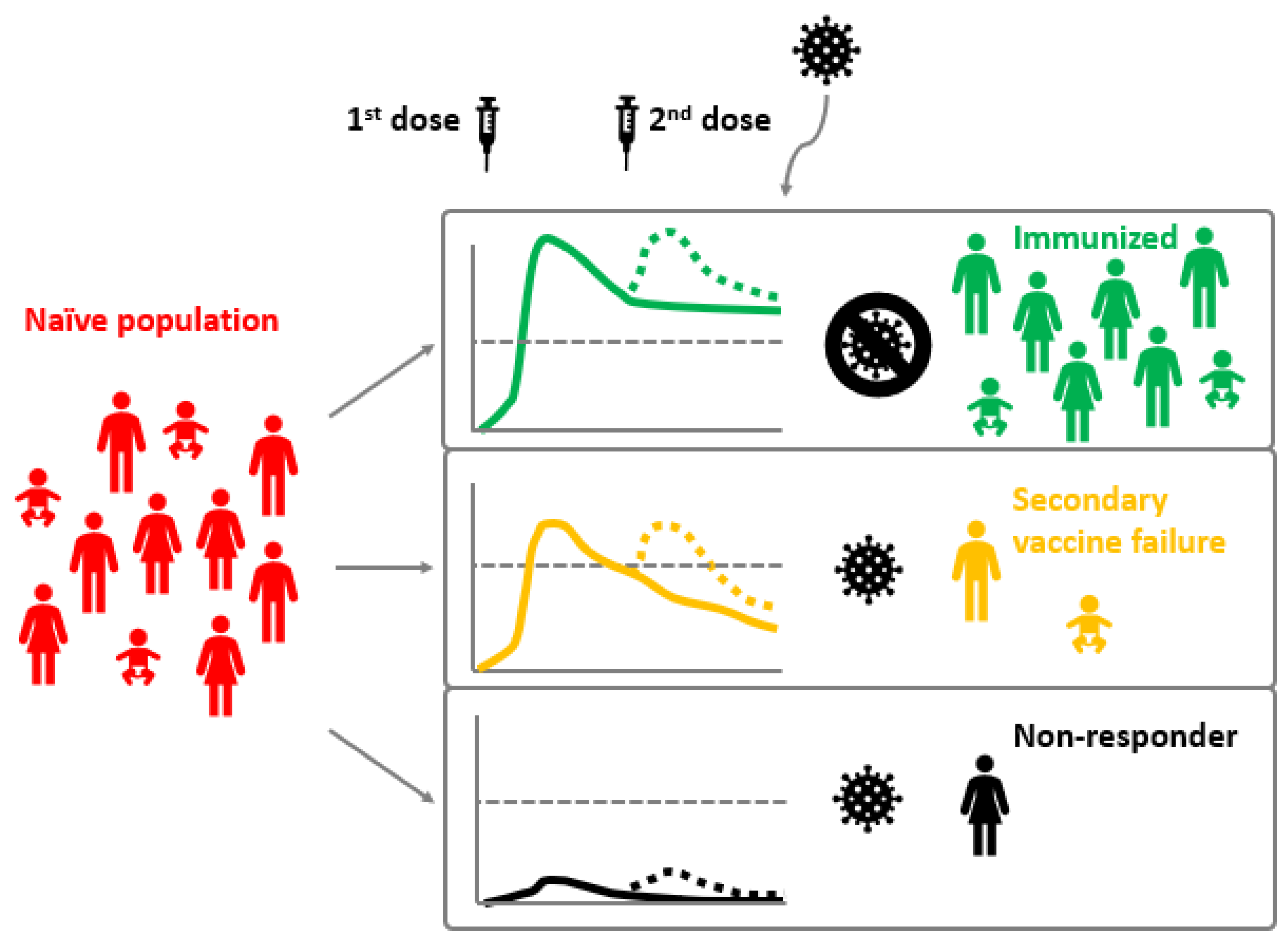 Microorganisms 10 01567 g002
