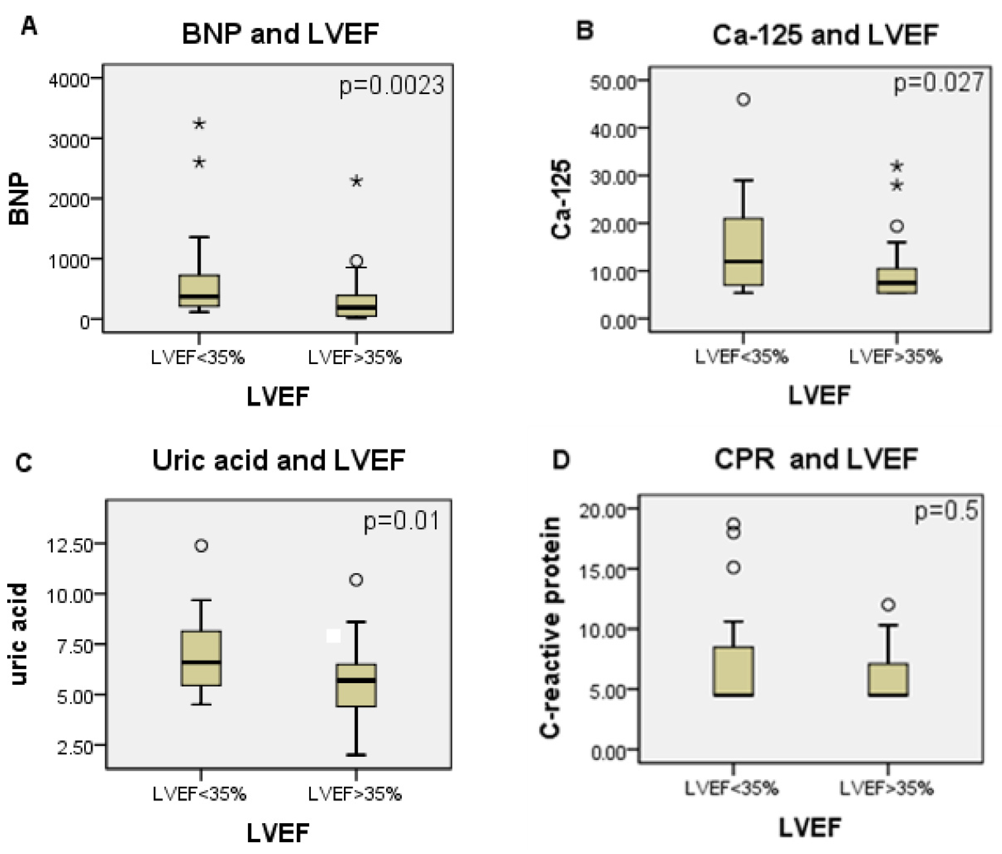Microorganisms 10 01602 g001