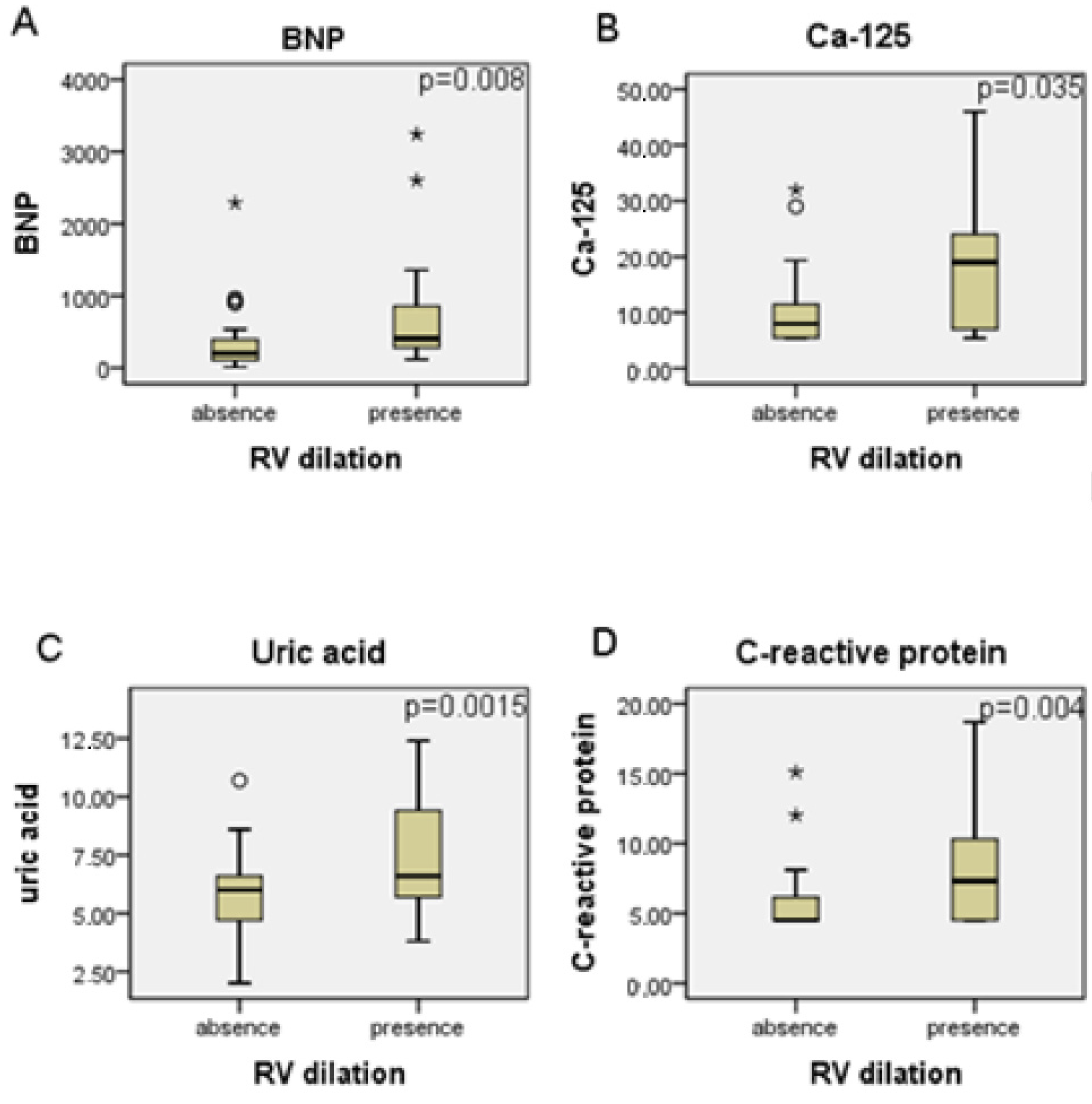 Microorganisms 10 01602 g002
