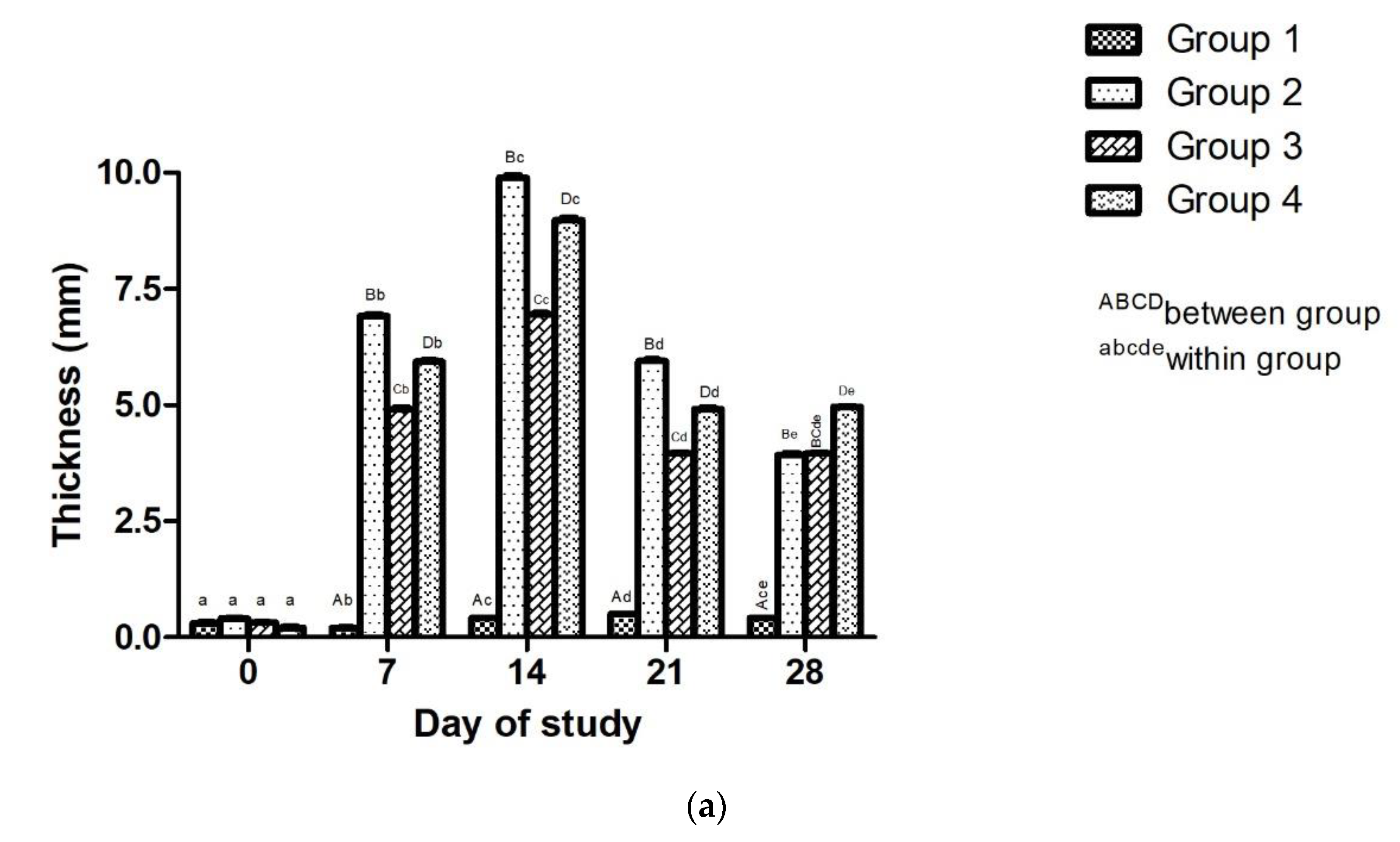 Microorganisms 10 01634 g004a Microorganisms 10 01634 g004a