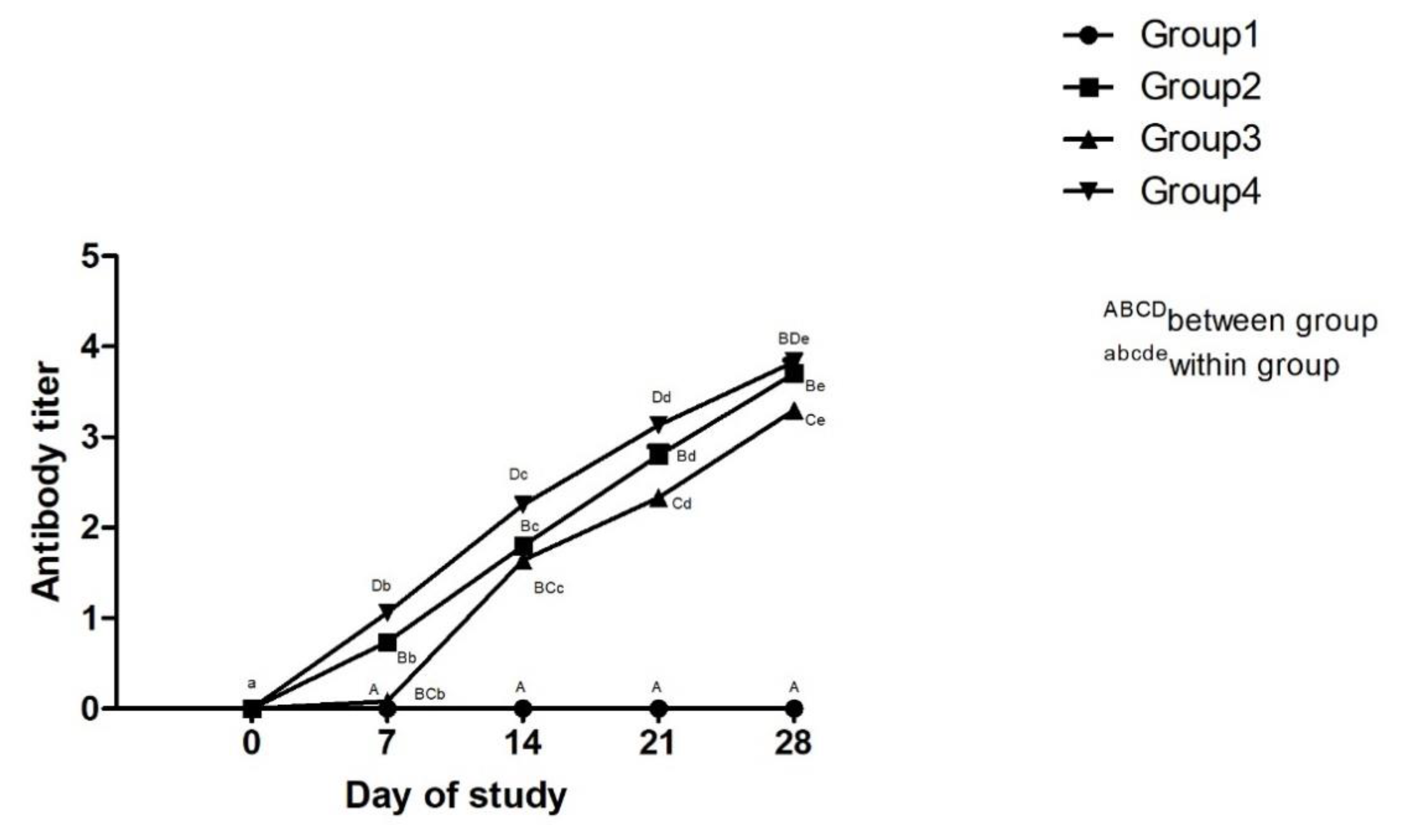 Microorganisms 10 01634 g006 Microorganisms 10 01634 g006