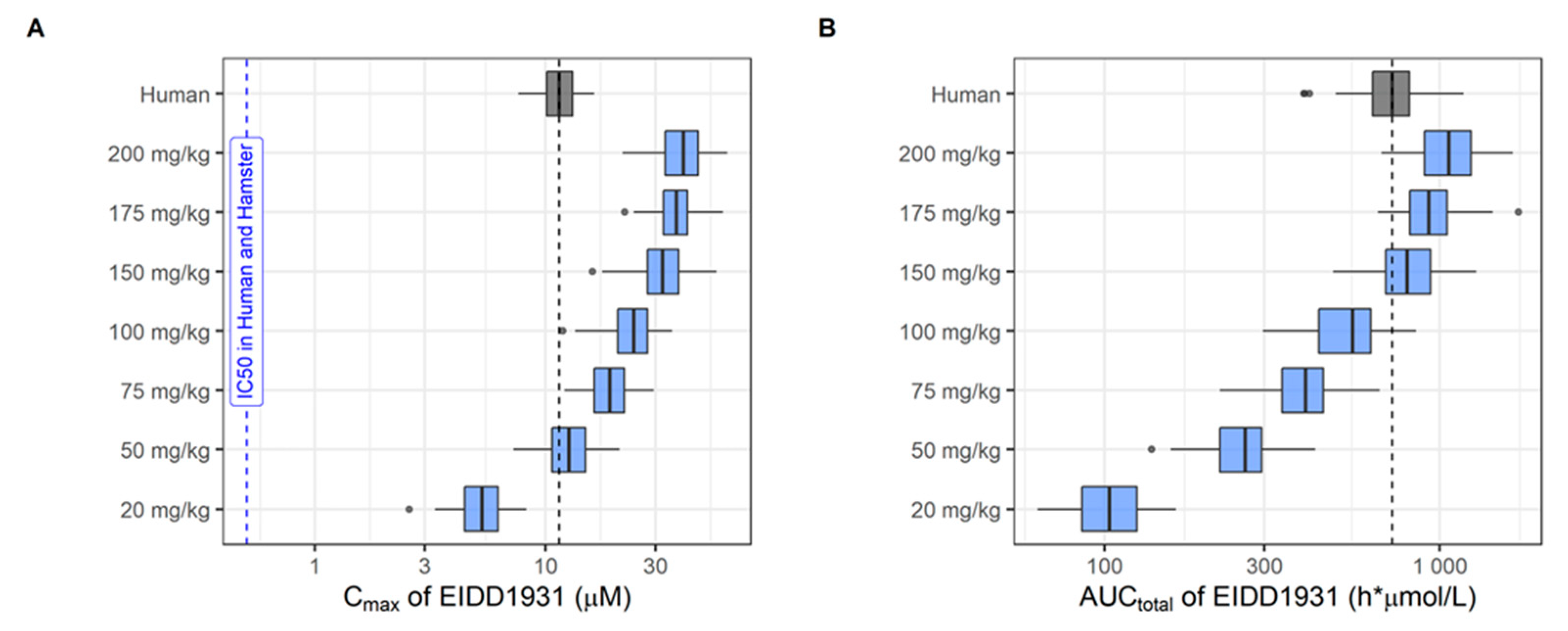 Microorganisms 10 01639 g003 Microorganisms 10 01639 g003