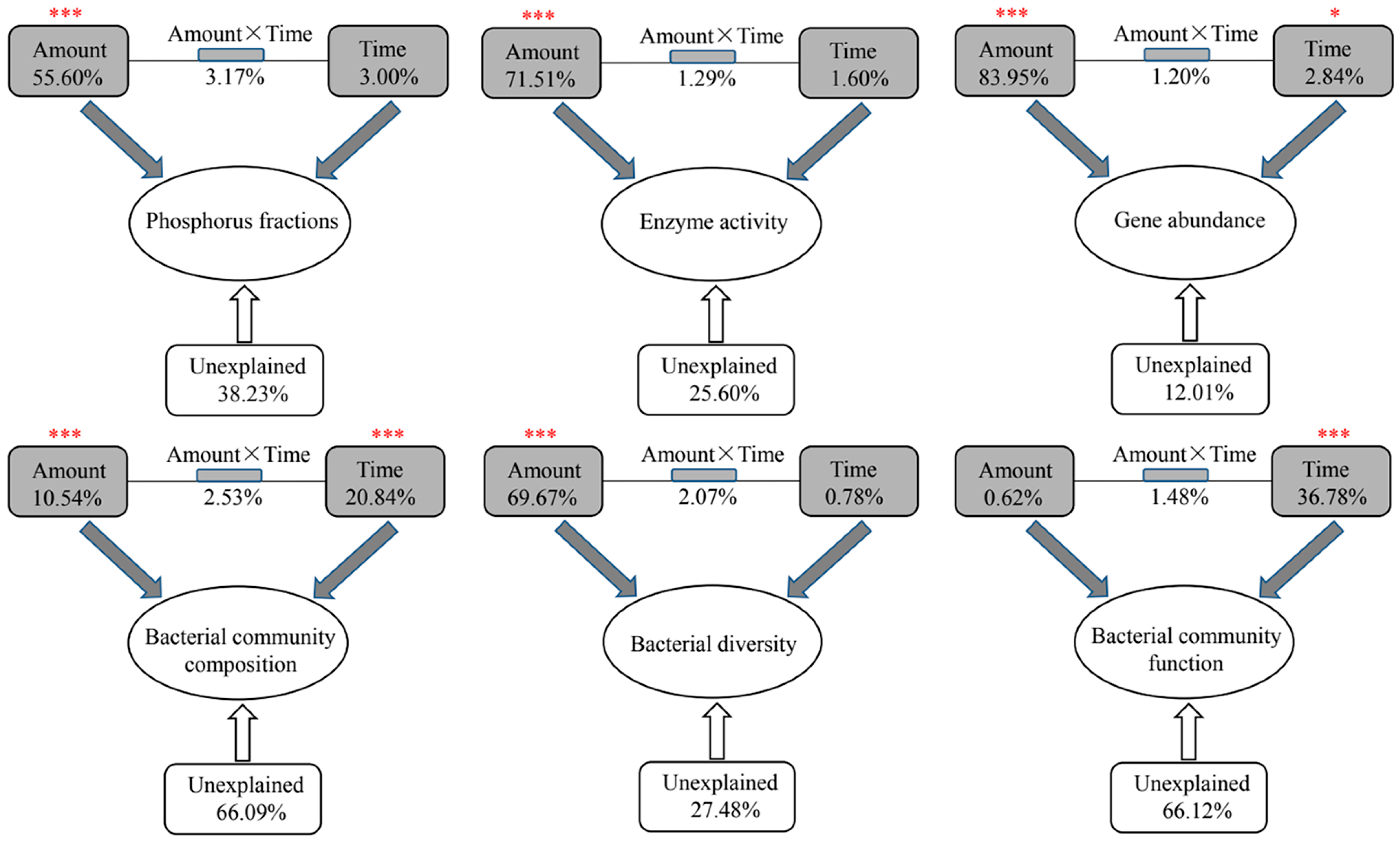Microorganisms 10 01643 g001