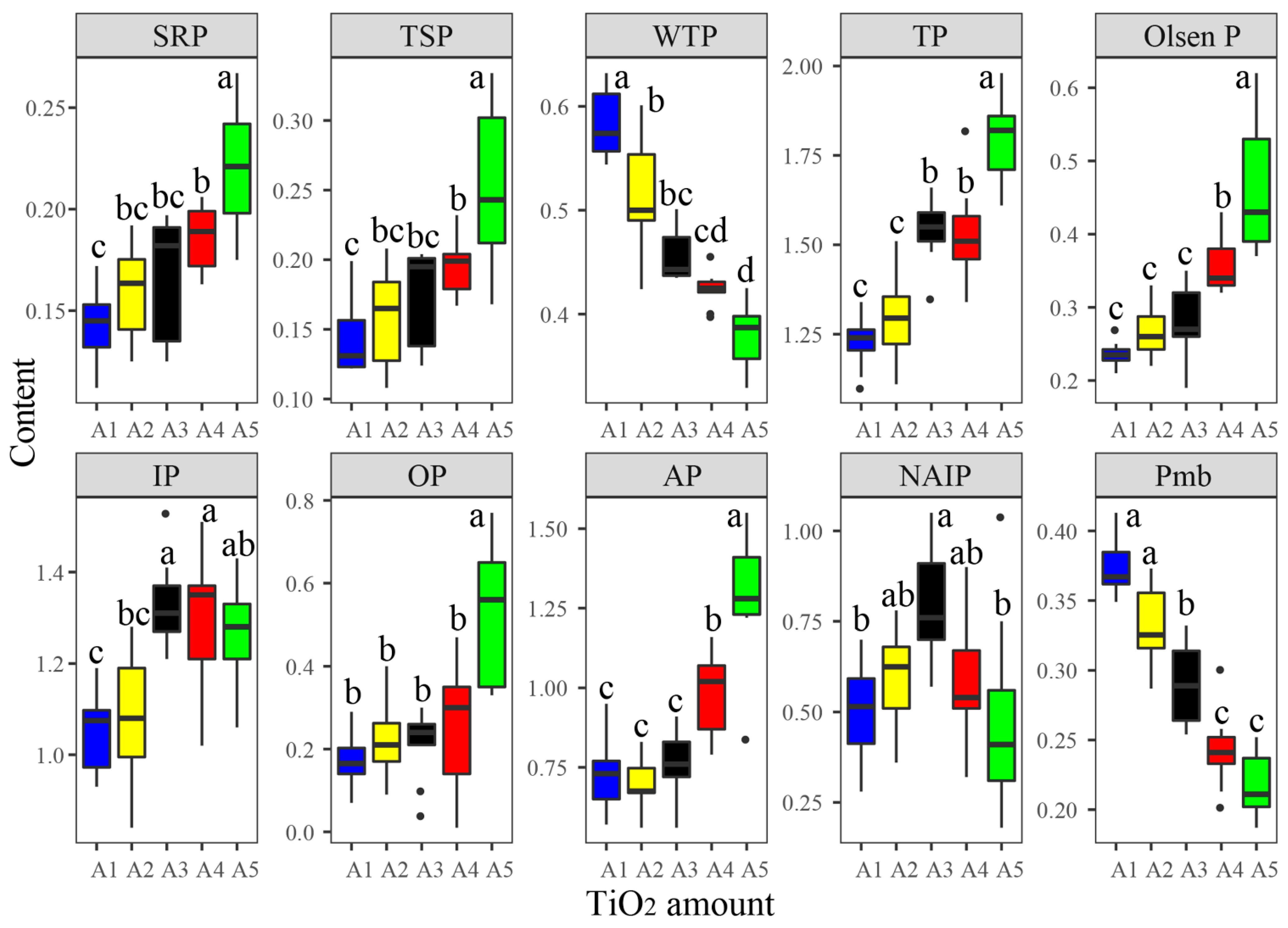 Microorganisms 10 01643 g002