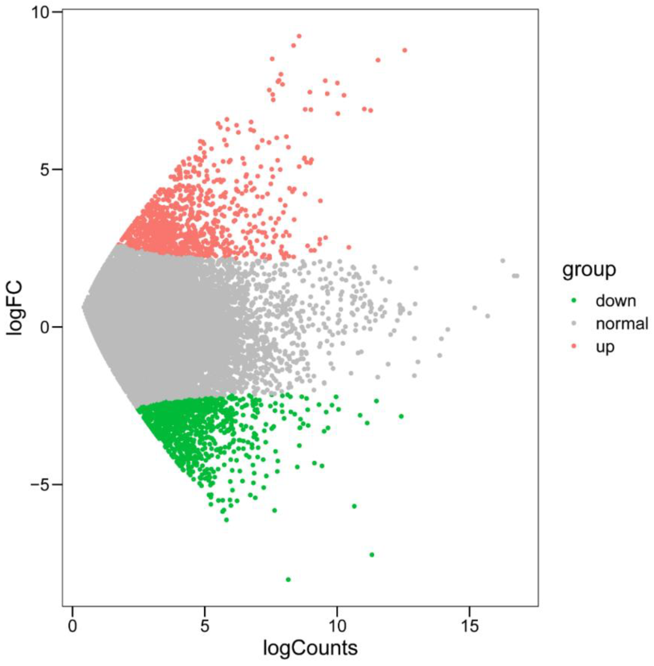 Microorganisms 10 01646 g001