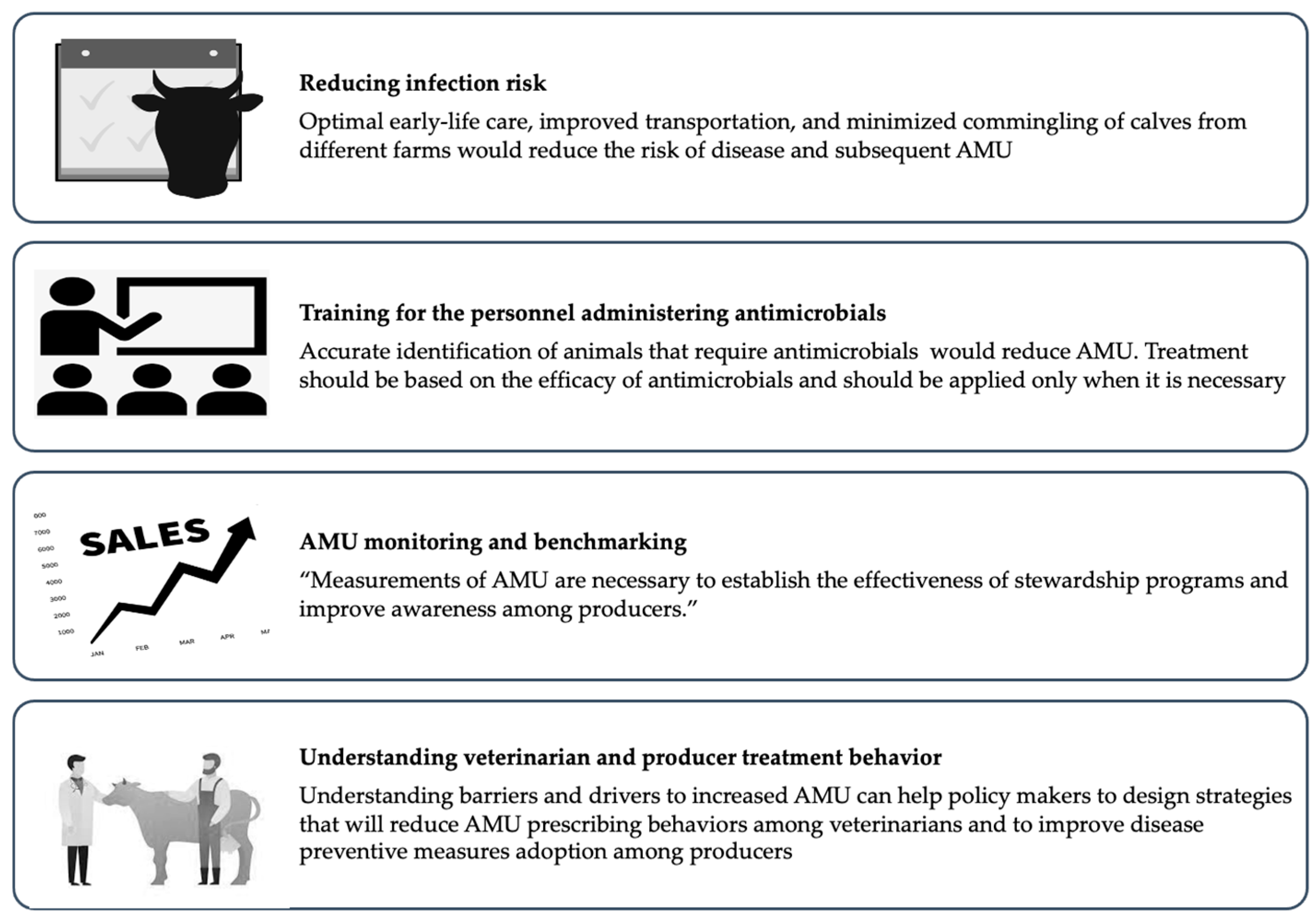 Microorganisms 10 01652 g002