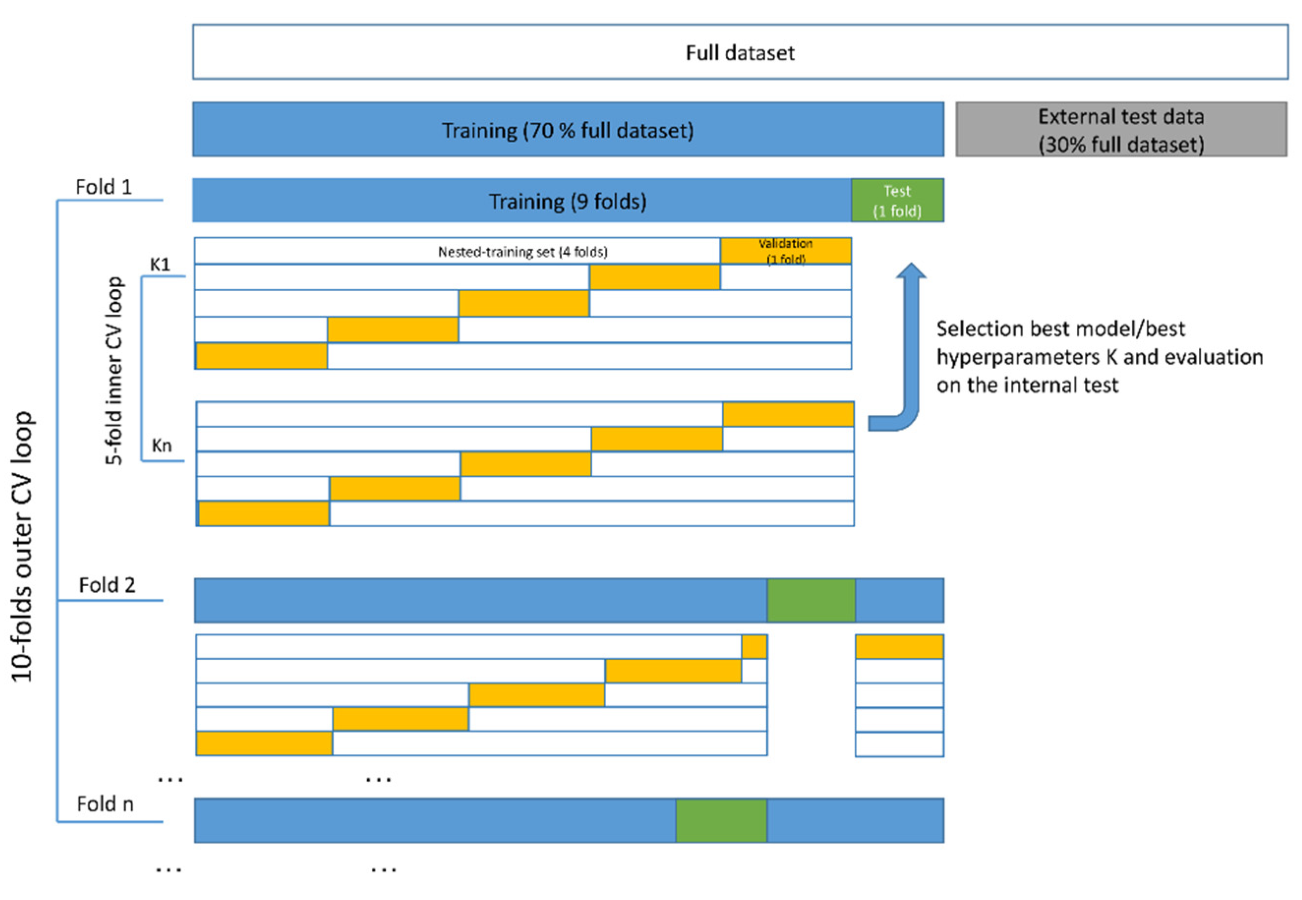 Microorganisms 10 01658 sch001