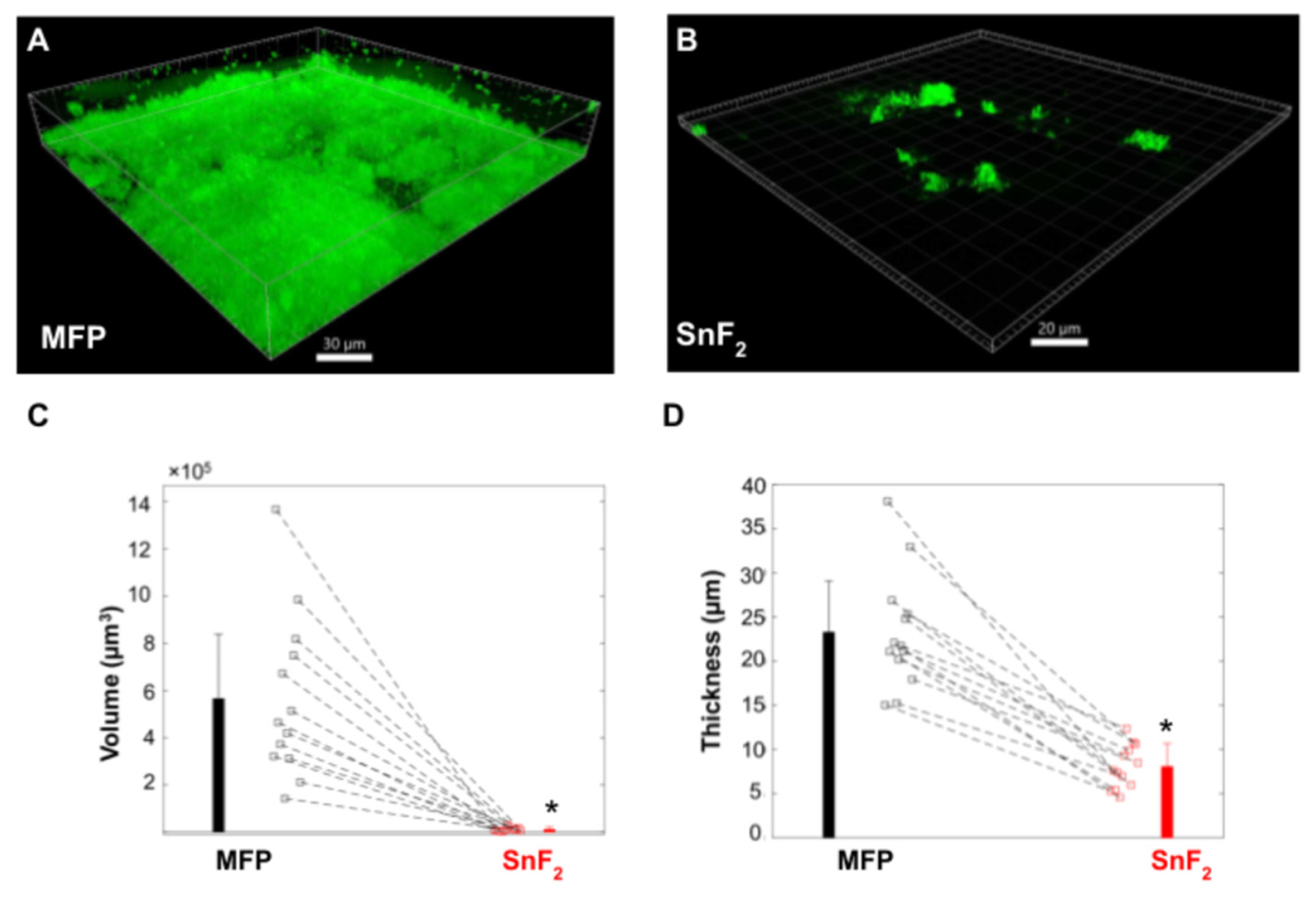 Microorganisms 10 01691 g003 Microorganisms 10 01691 g003