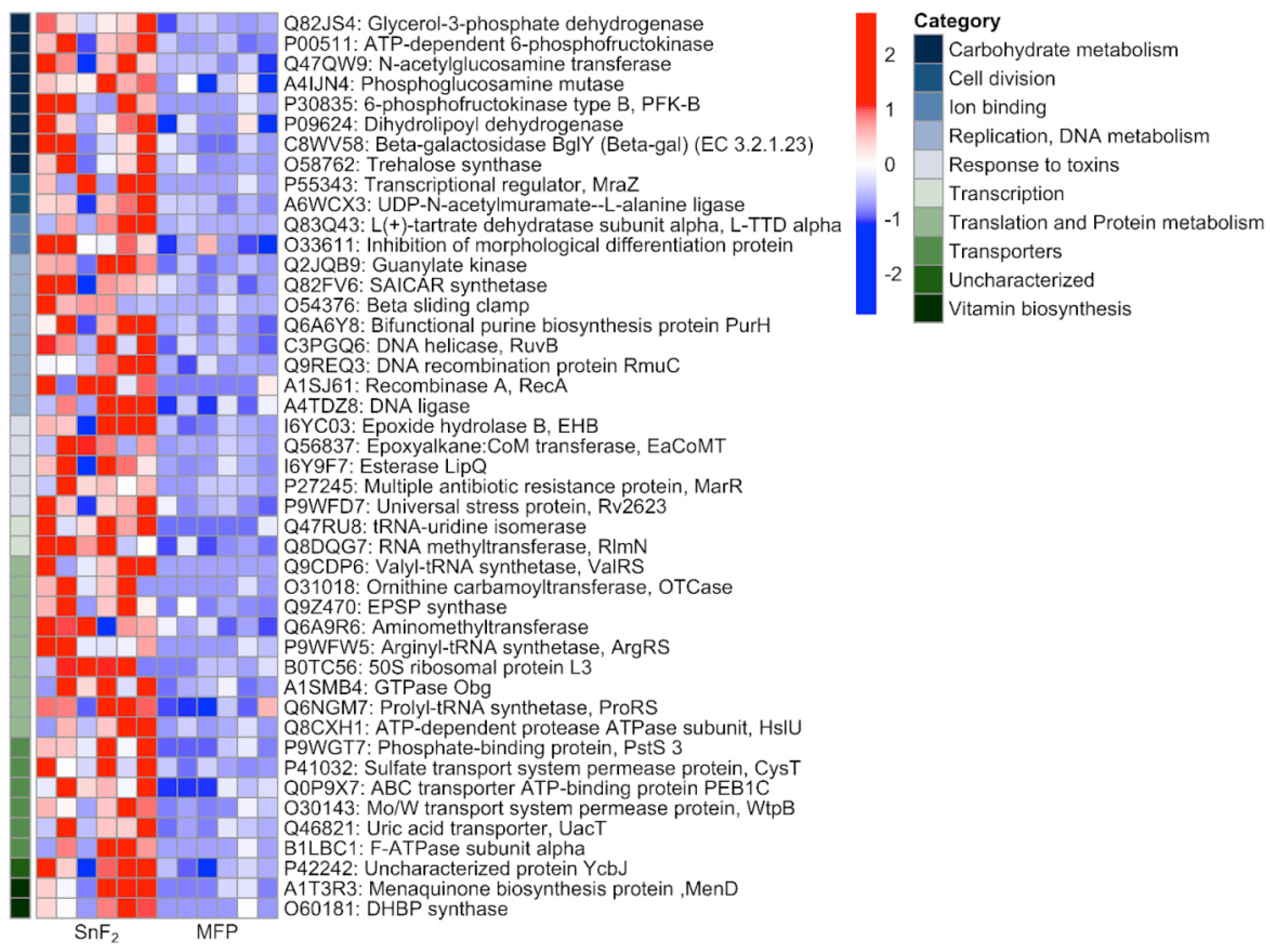Microorganisms 10 01691 g011 Microorganisms 10 01691 g011
