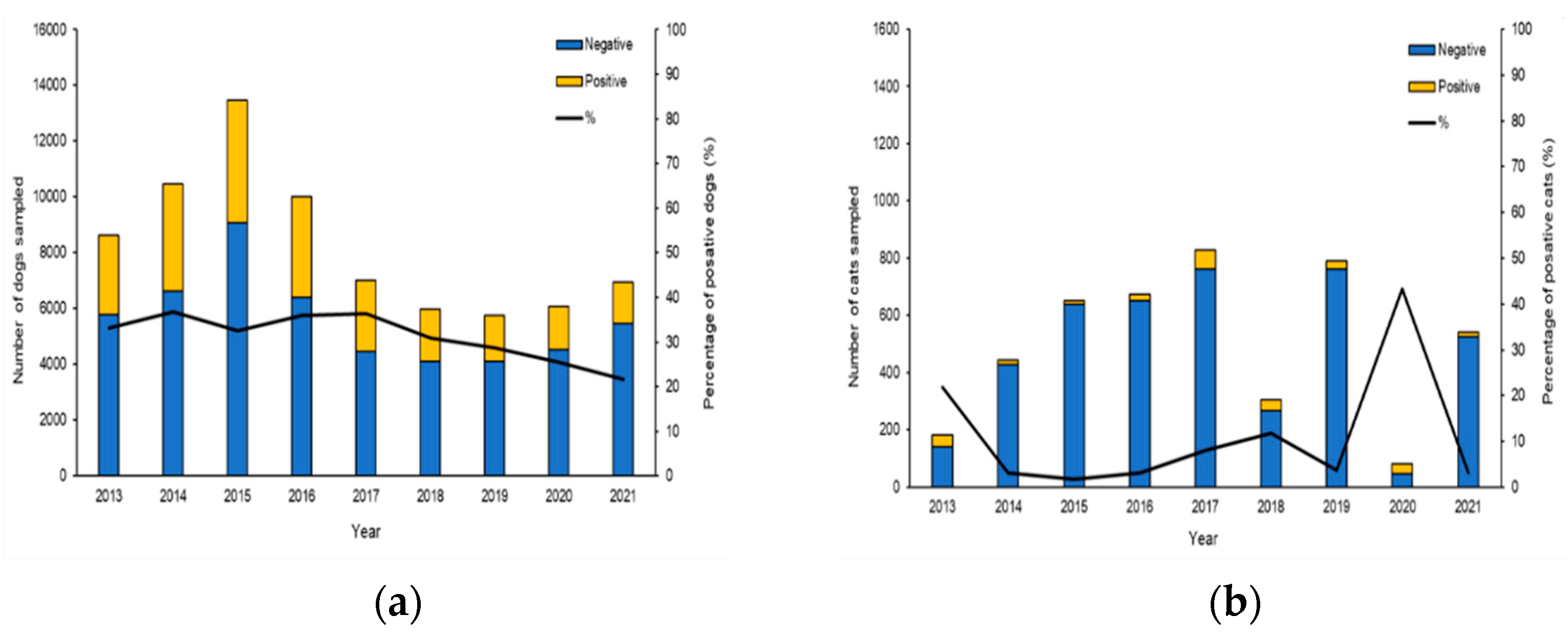 Microorganisms 10 01704 g001 Microorganisms 10 01704 g001