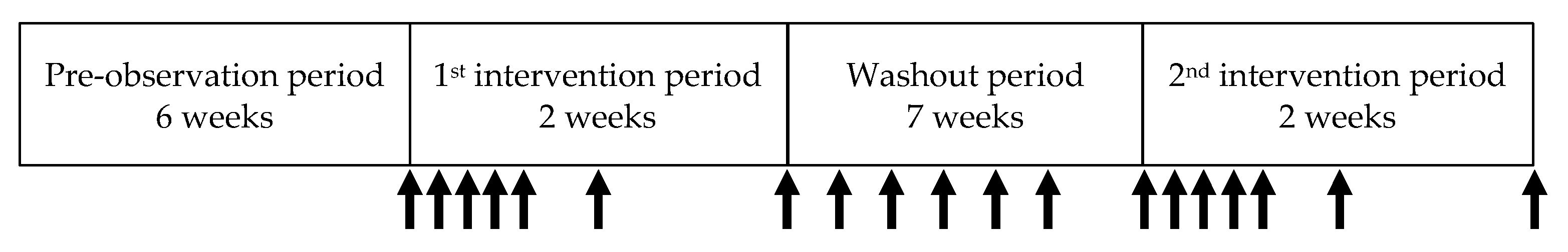 Microorganisms 10 01719 g002 550