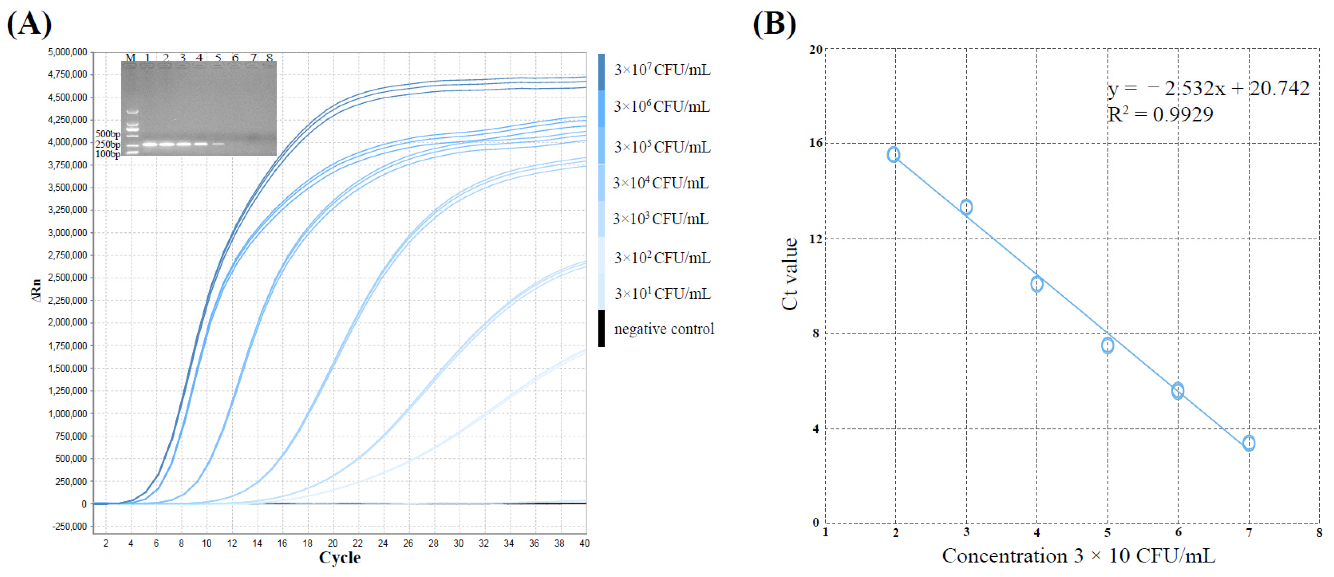 Microorganisms 10 01734 g004 Microorganisms 10 01734 g004