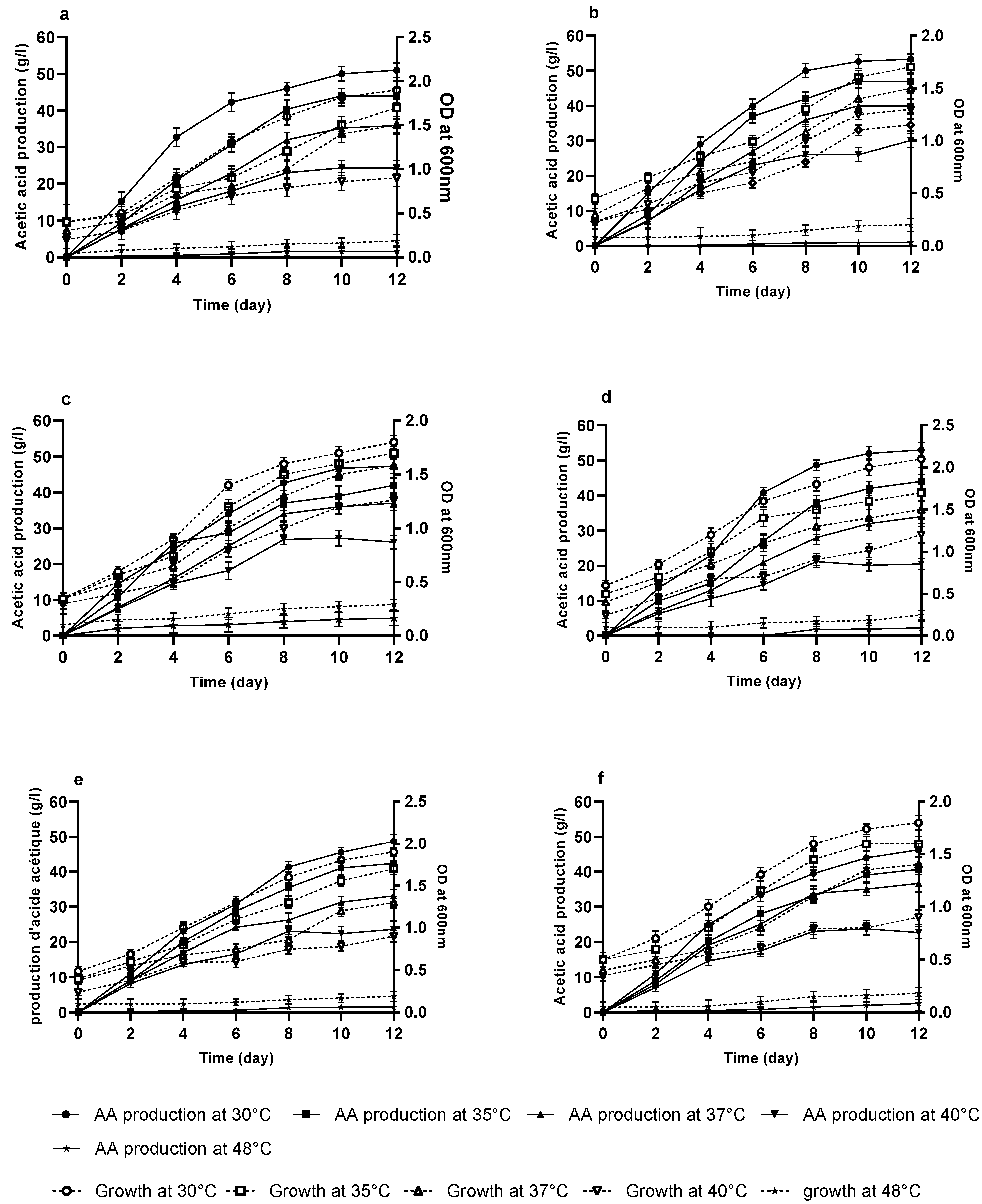 Microorganisms 10 01741 g007 Microorganisms 10 01741 g007