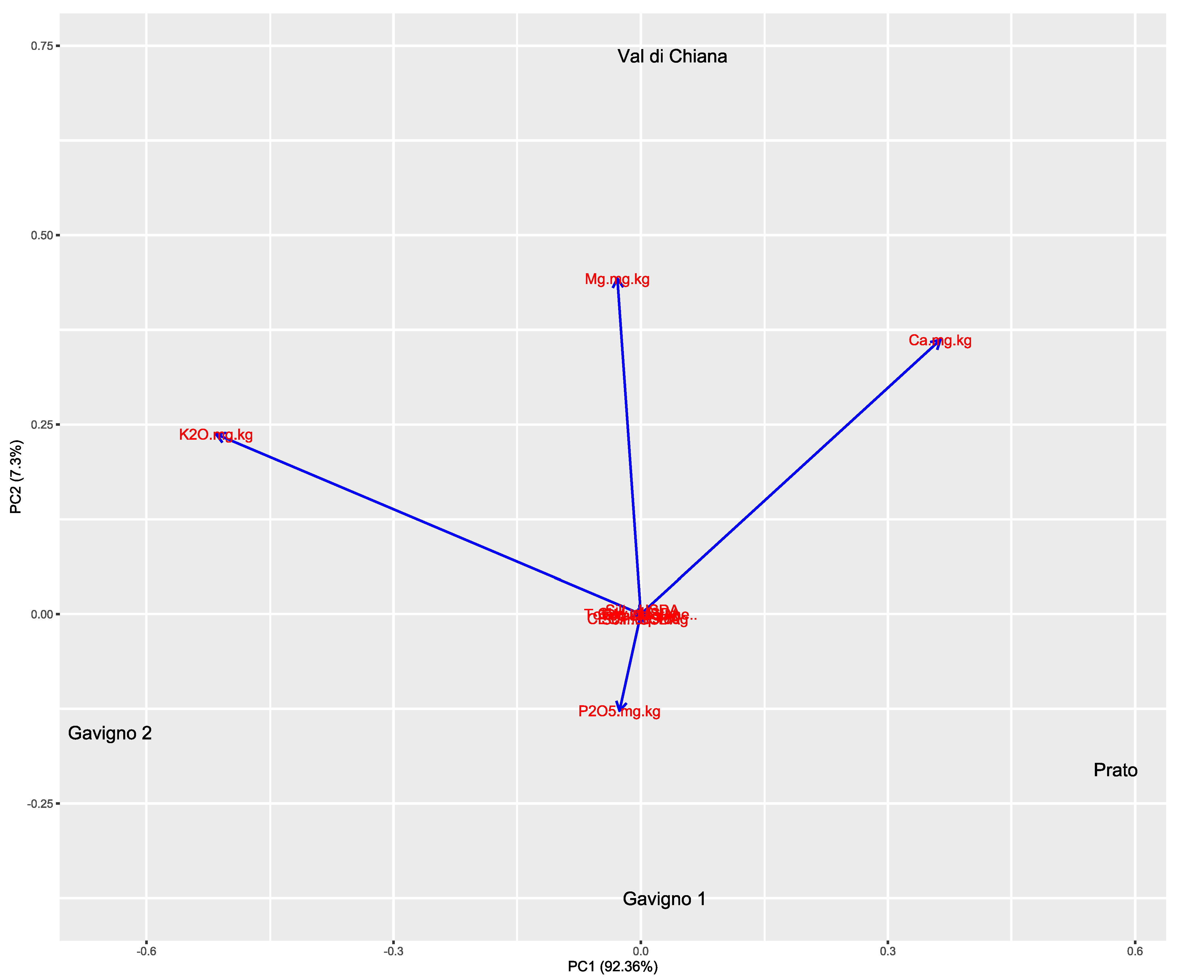 Microorganisms 10 01743 g001 550