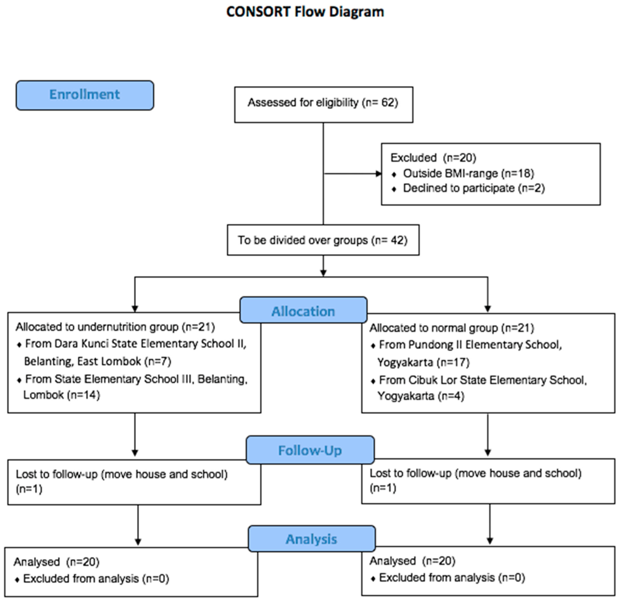 Microorganisms 10 01748 g001 Microorganisms 10 01748 g001