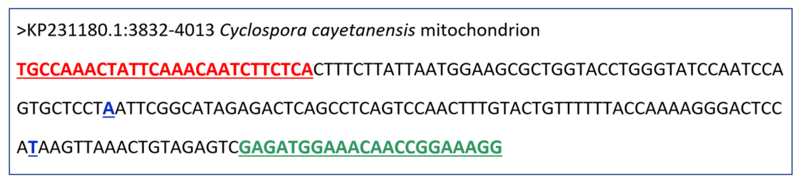 Microorganisms 10 01762 g002