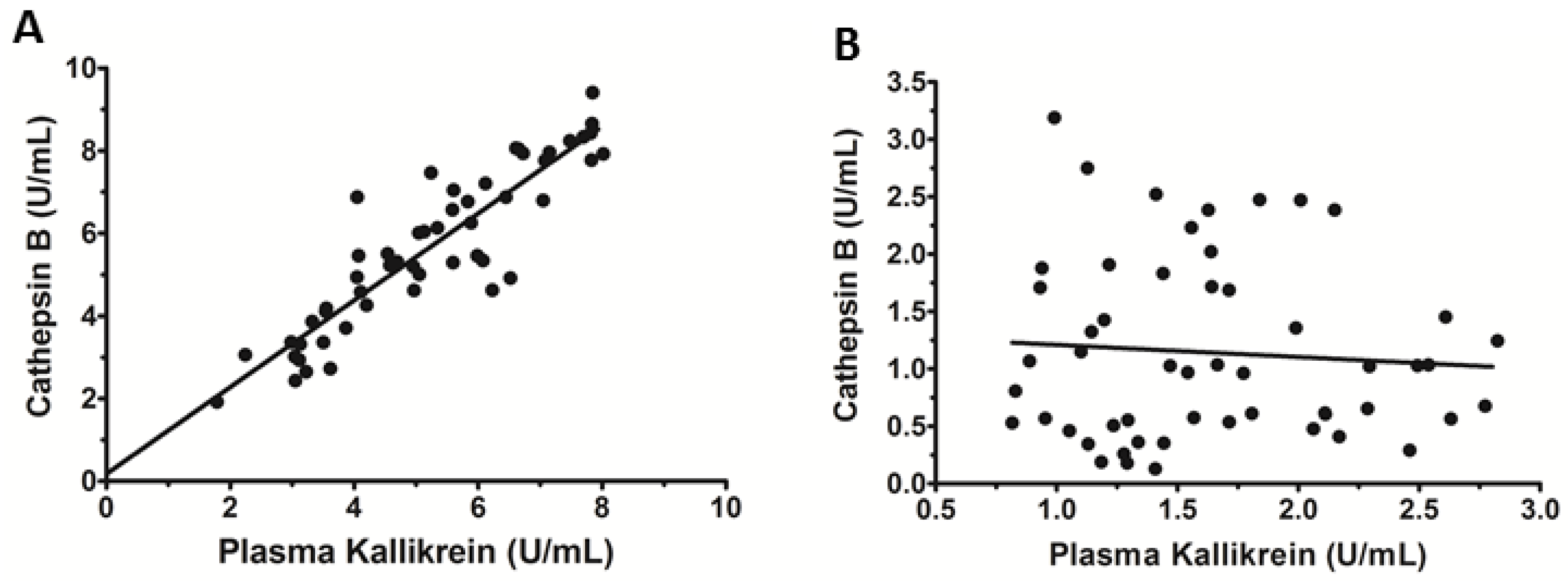 Microorganisms 10 01769 g003 Microorganisms 10 01769 g003