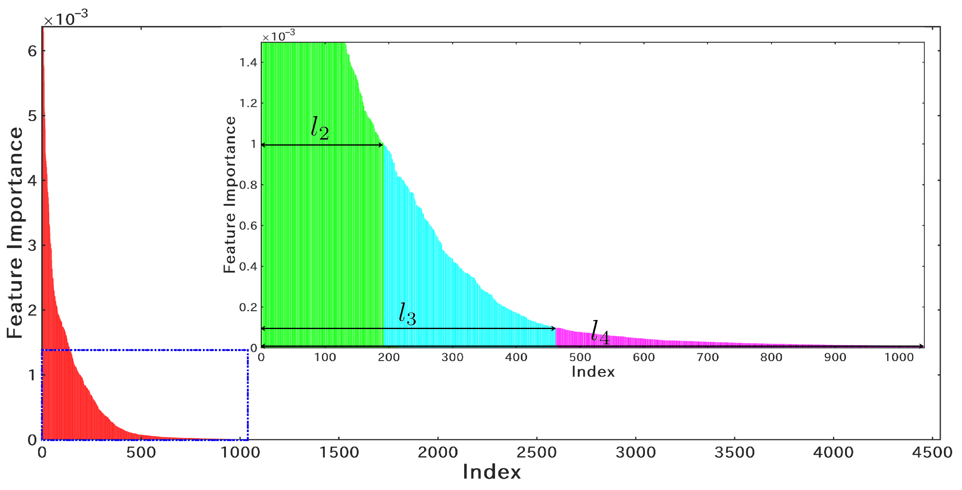 Microorganisms 10 01785 g005 550