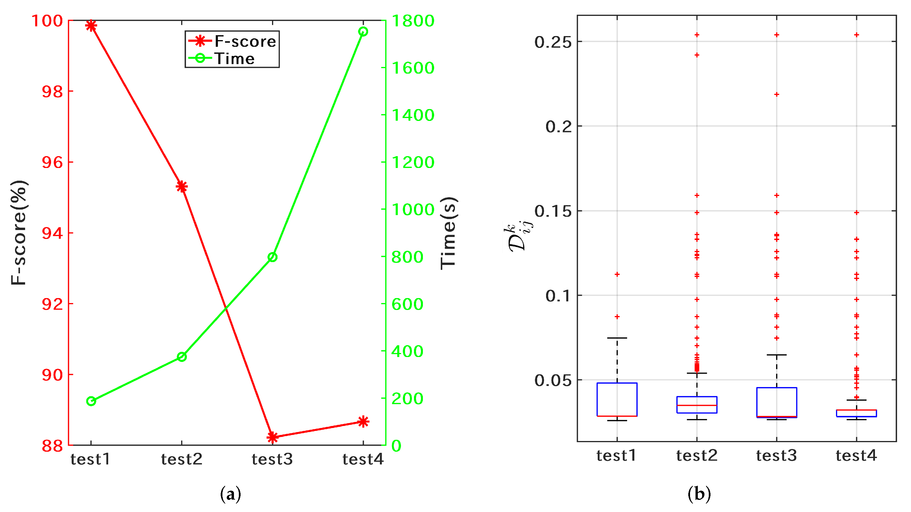 Microorganisms 10 01785 g006 550