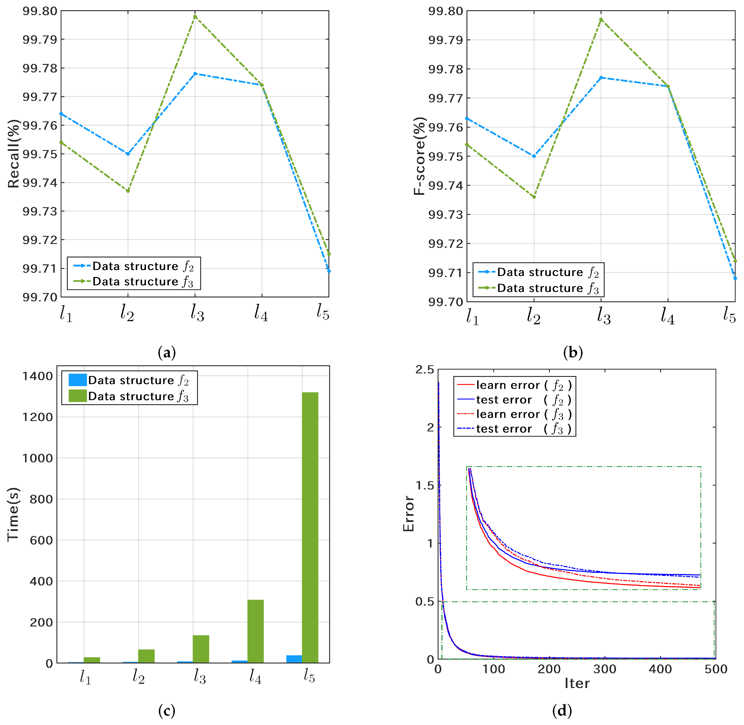 Microorganisms 10 01785 g008 550