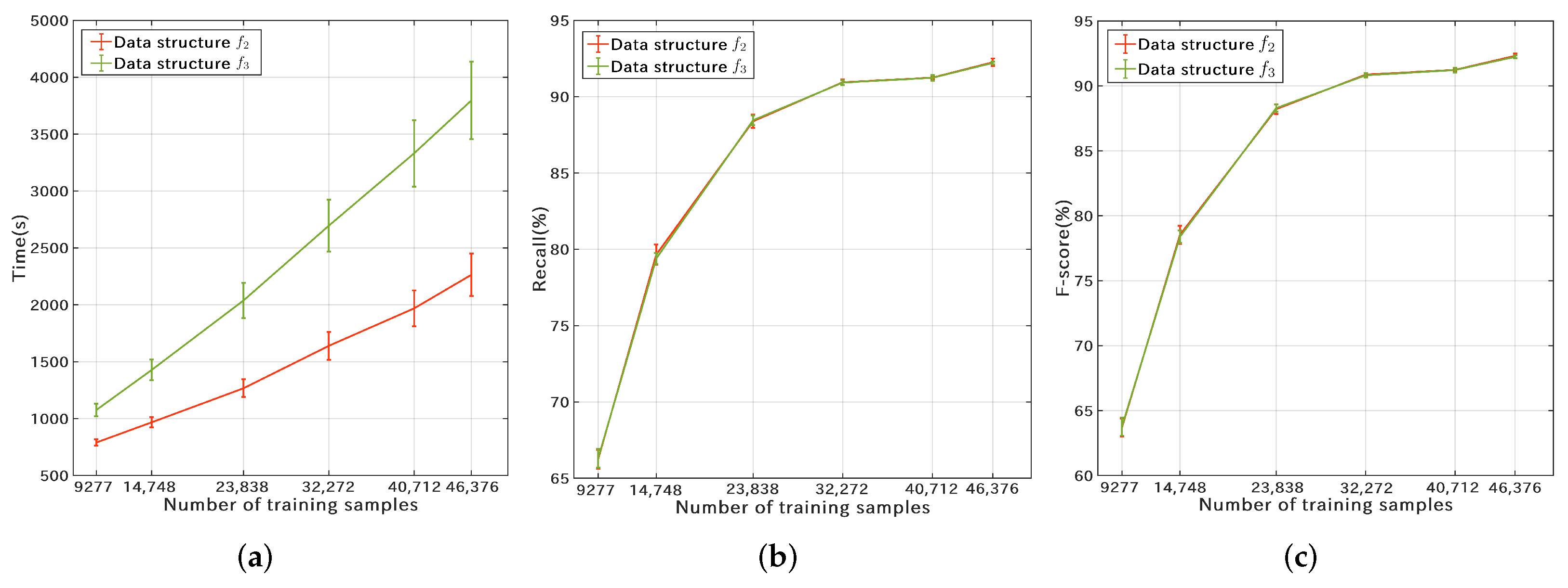 Microorganisms 10 01785 g015 550