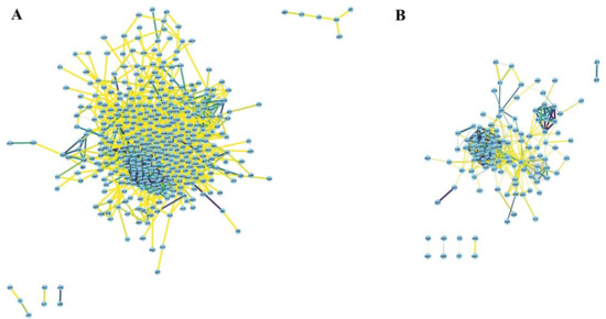 ybaY protein (Escherichia coli K12) - STRING interaction network