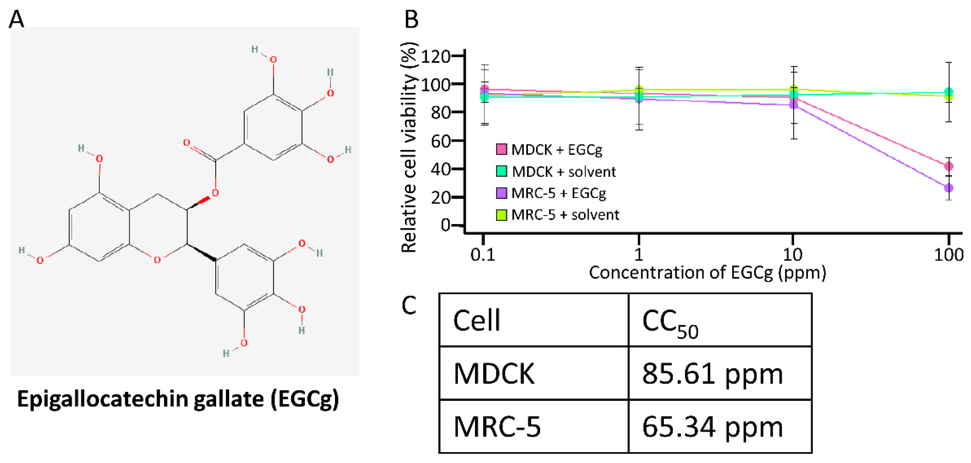 Microorganisms 10 01796 g001 Microorganisms 10 01796 g001