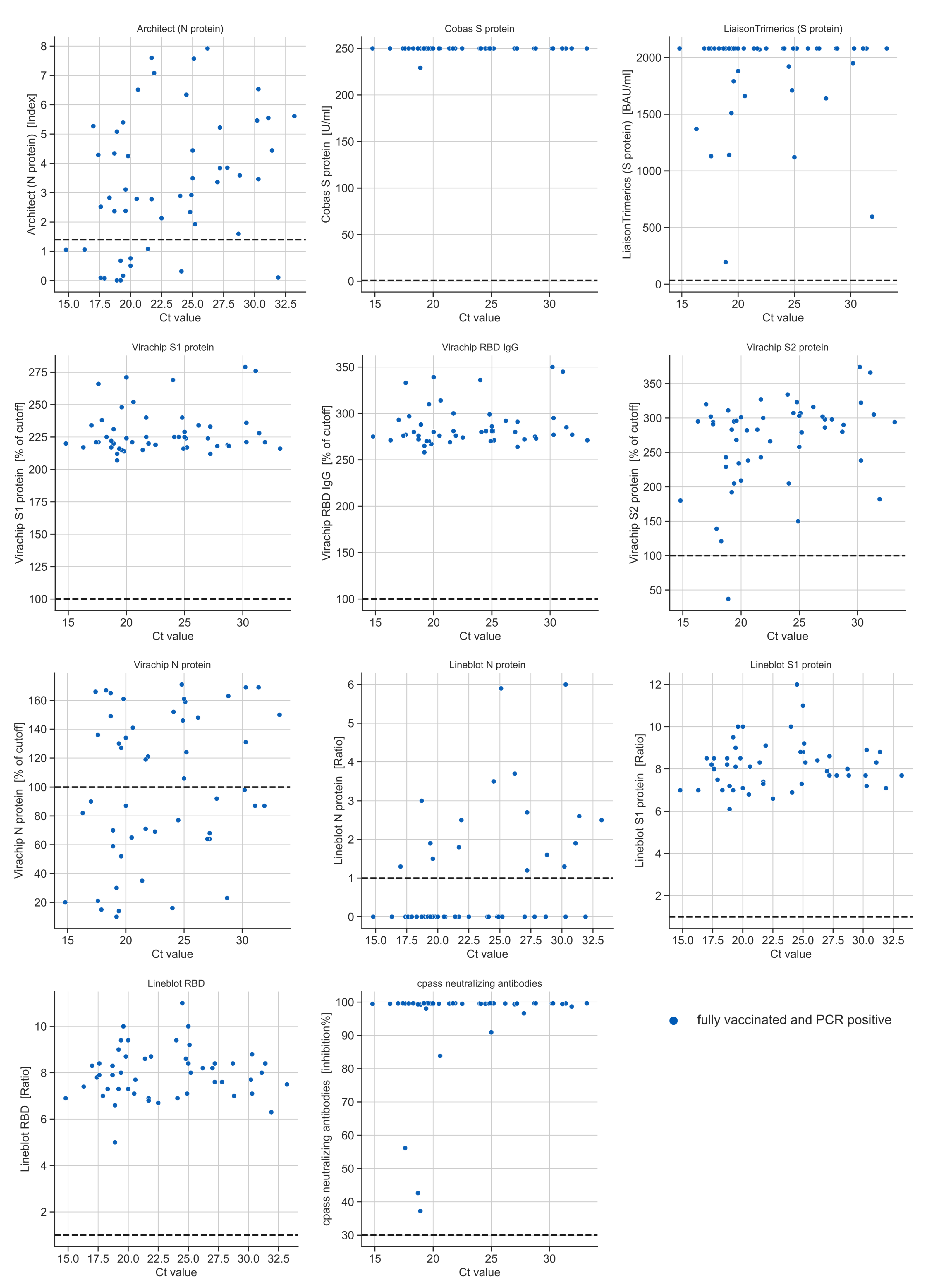 Microorganisms 10 01809 g0a3 550