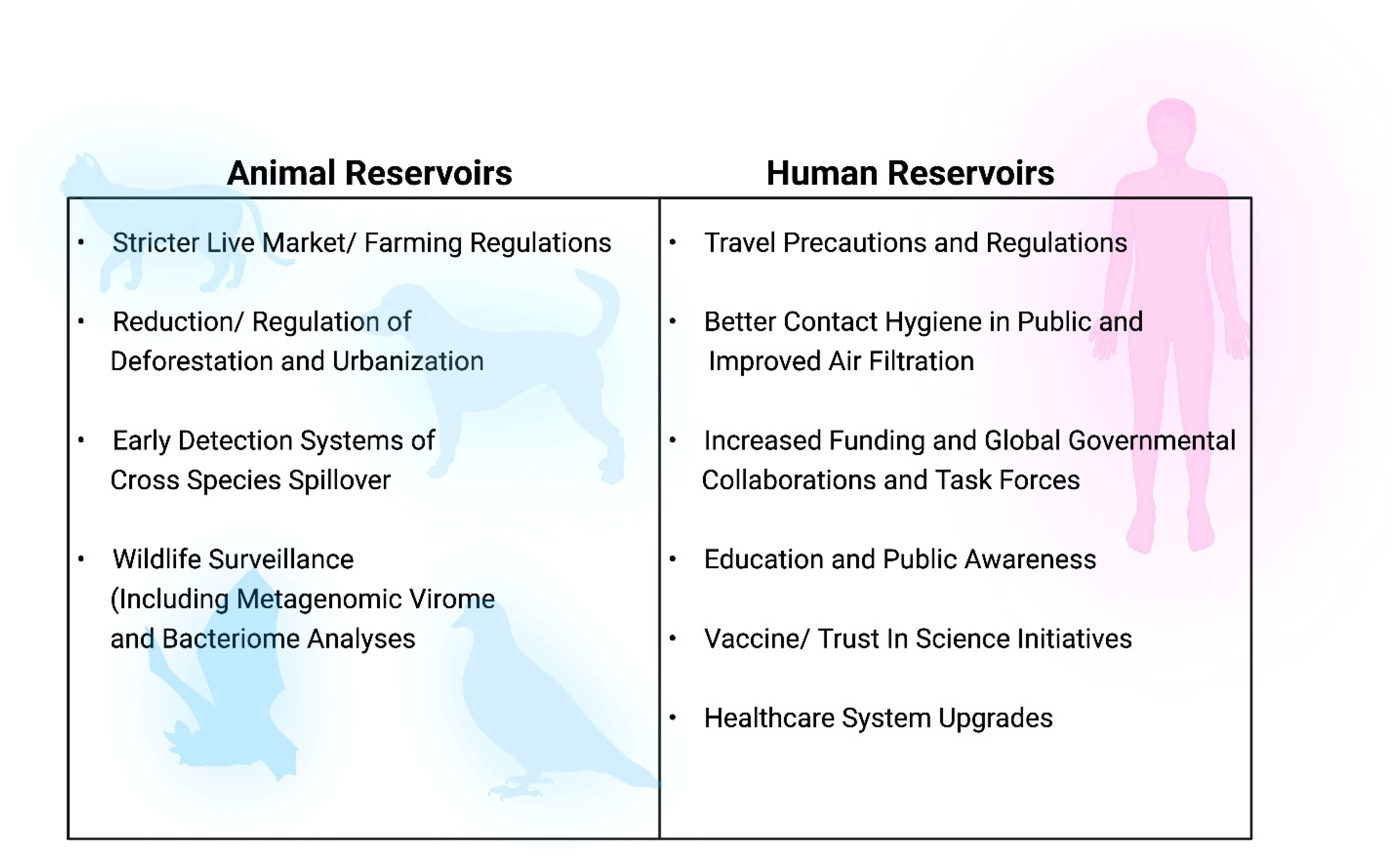 Microorganisms 10 01815 g005