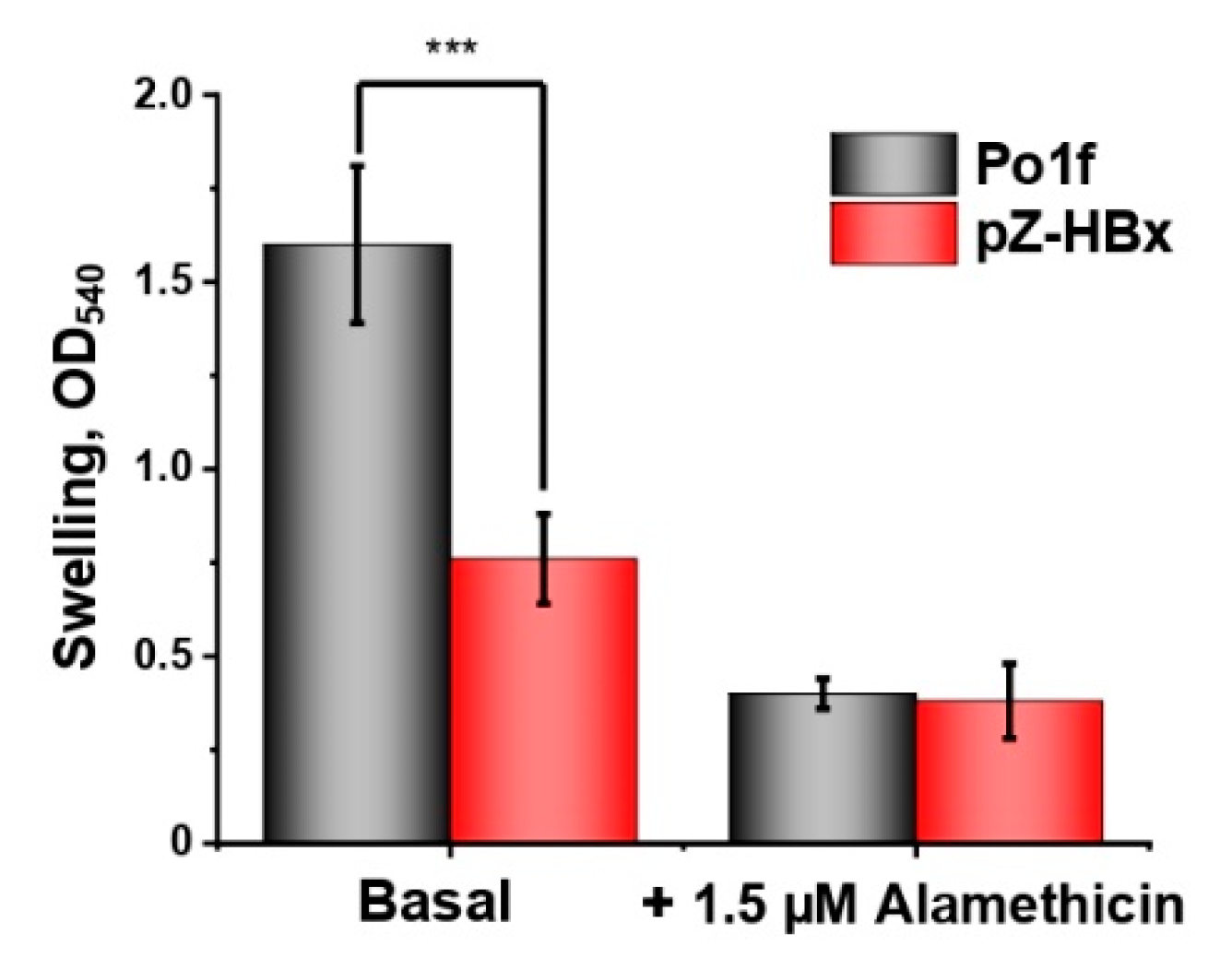 Microorganisms 10 01817 g008 550