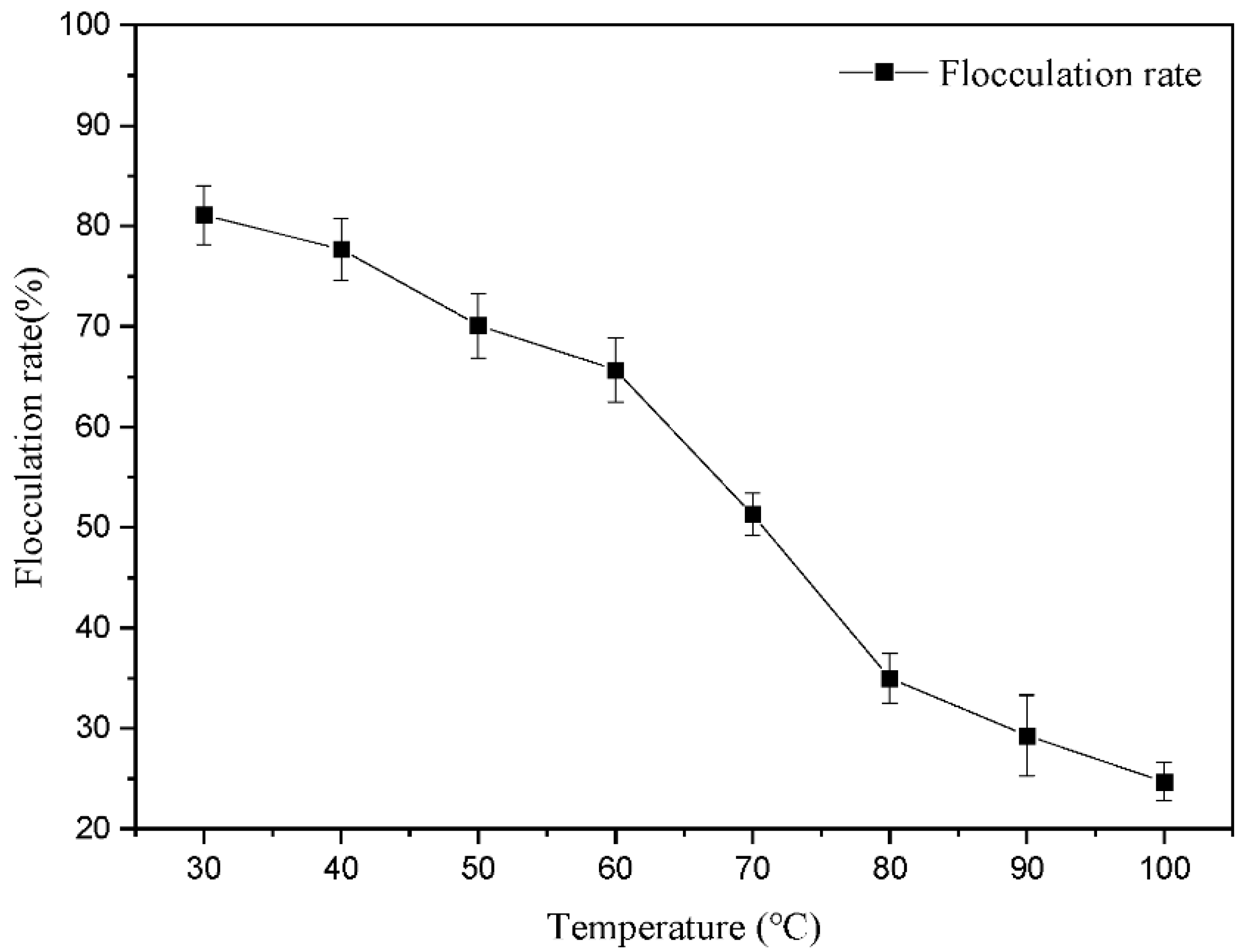 Microorganisms 10 01847 g010 550