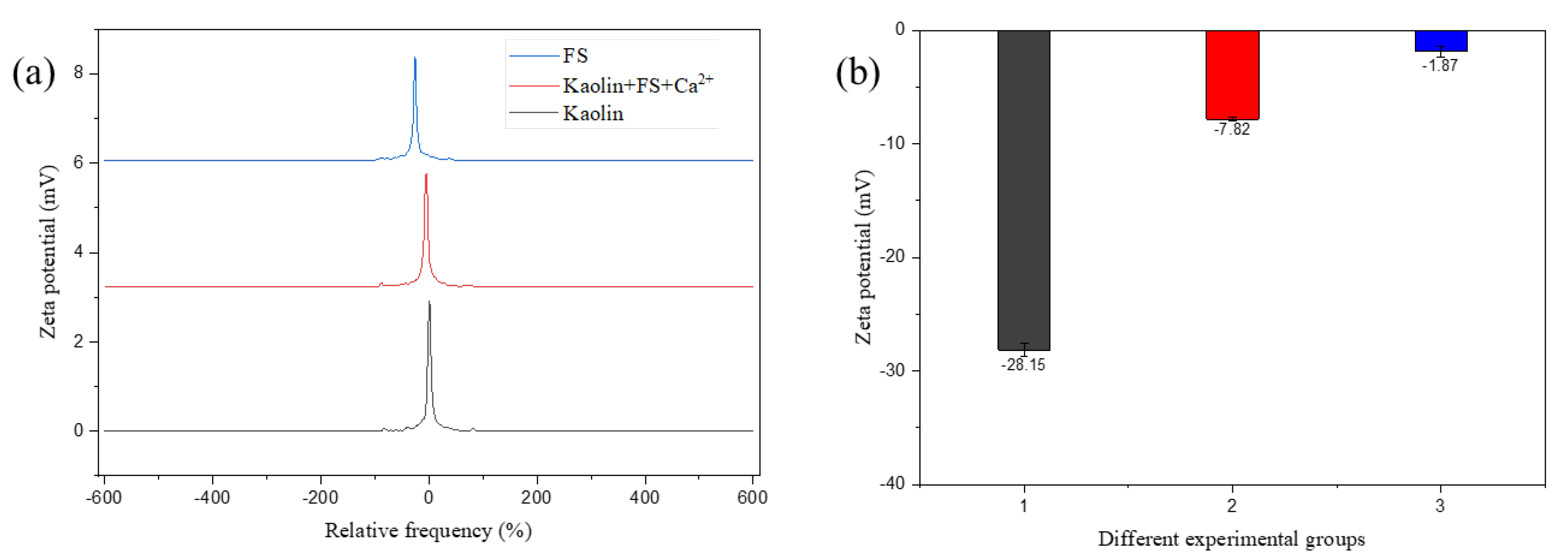 Microorganisms 10 01847 g011 550