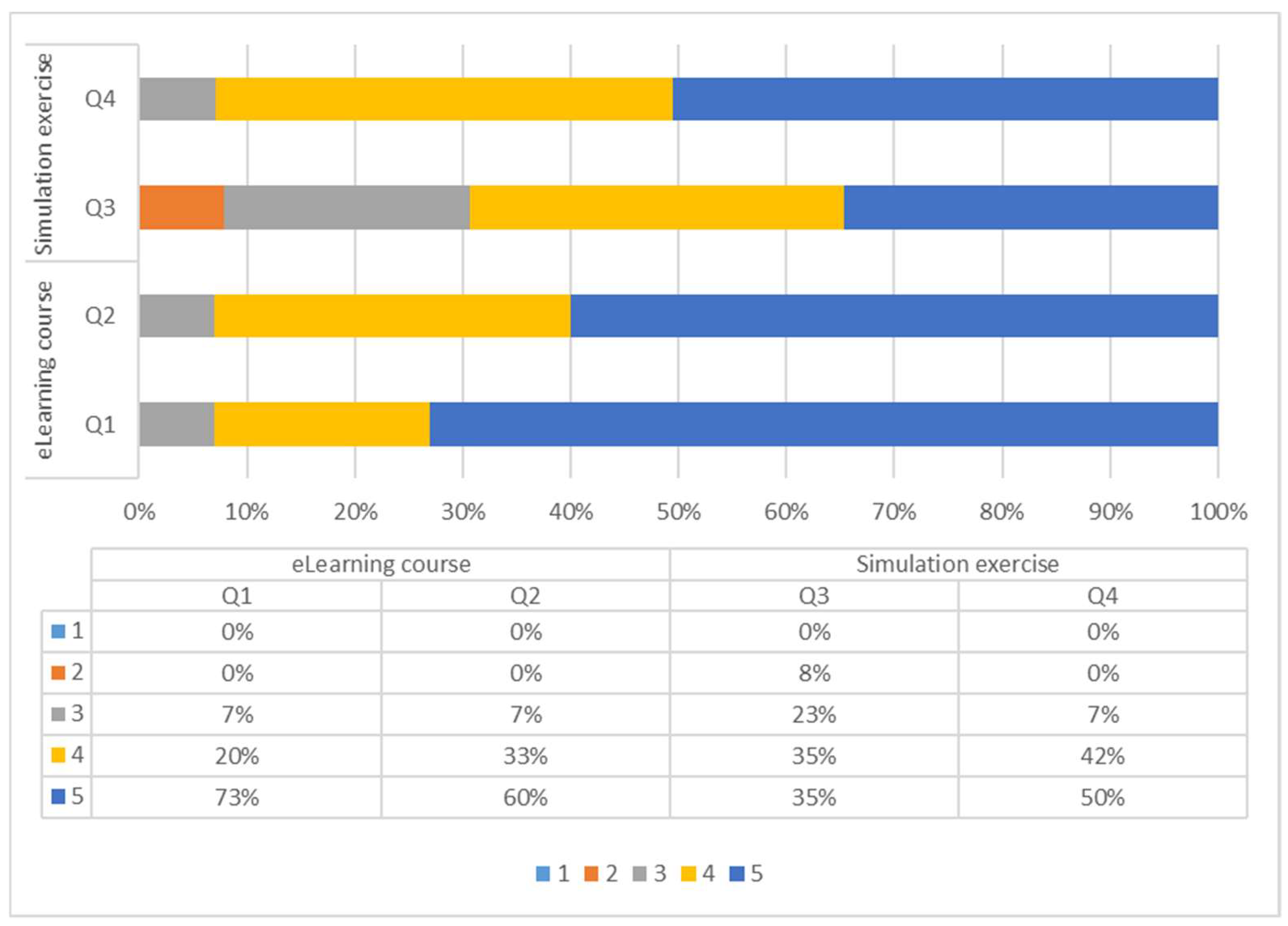 Microorganisms 10 01864 g002