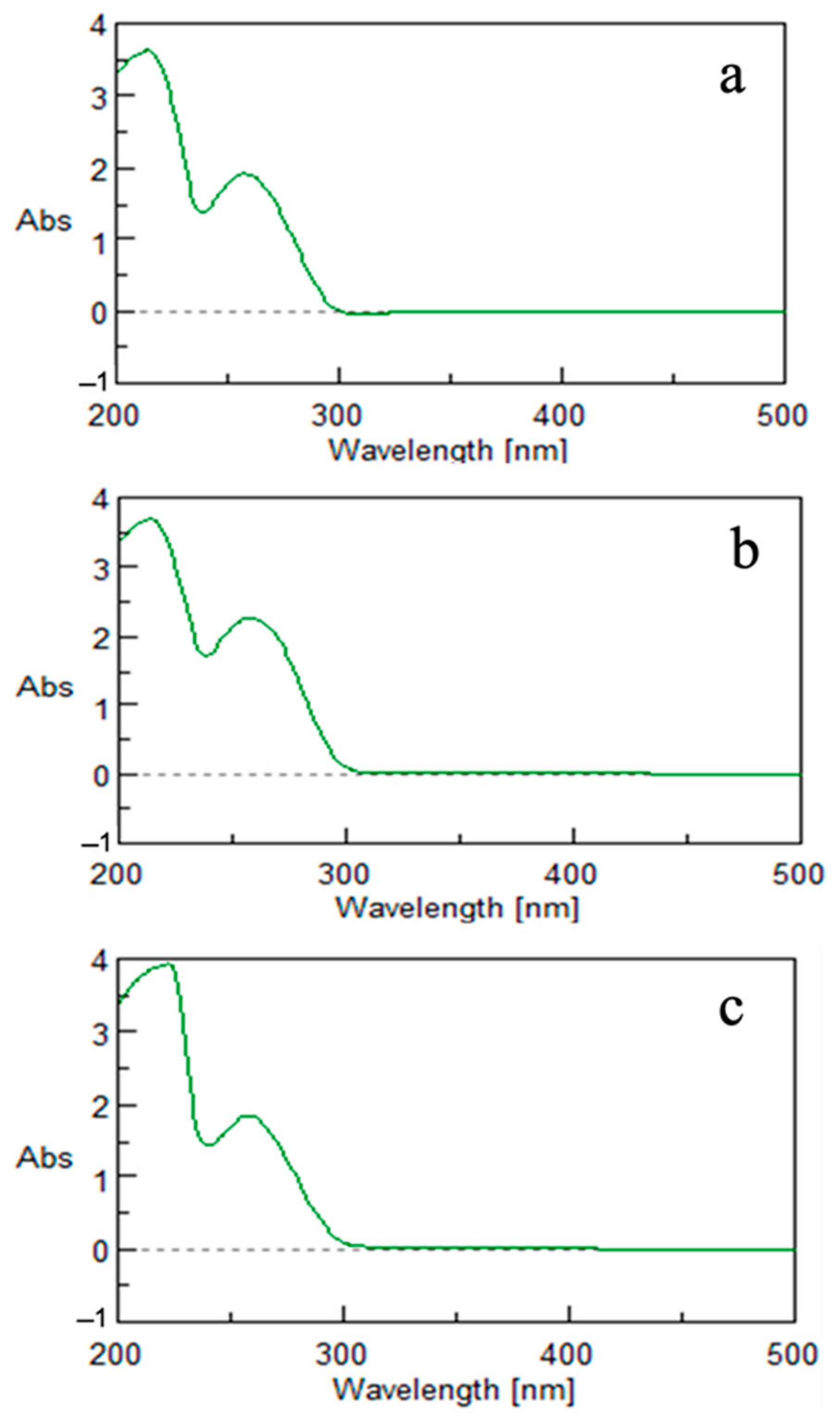 Microorganisms 10 01885 g014