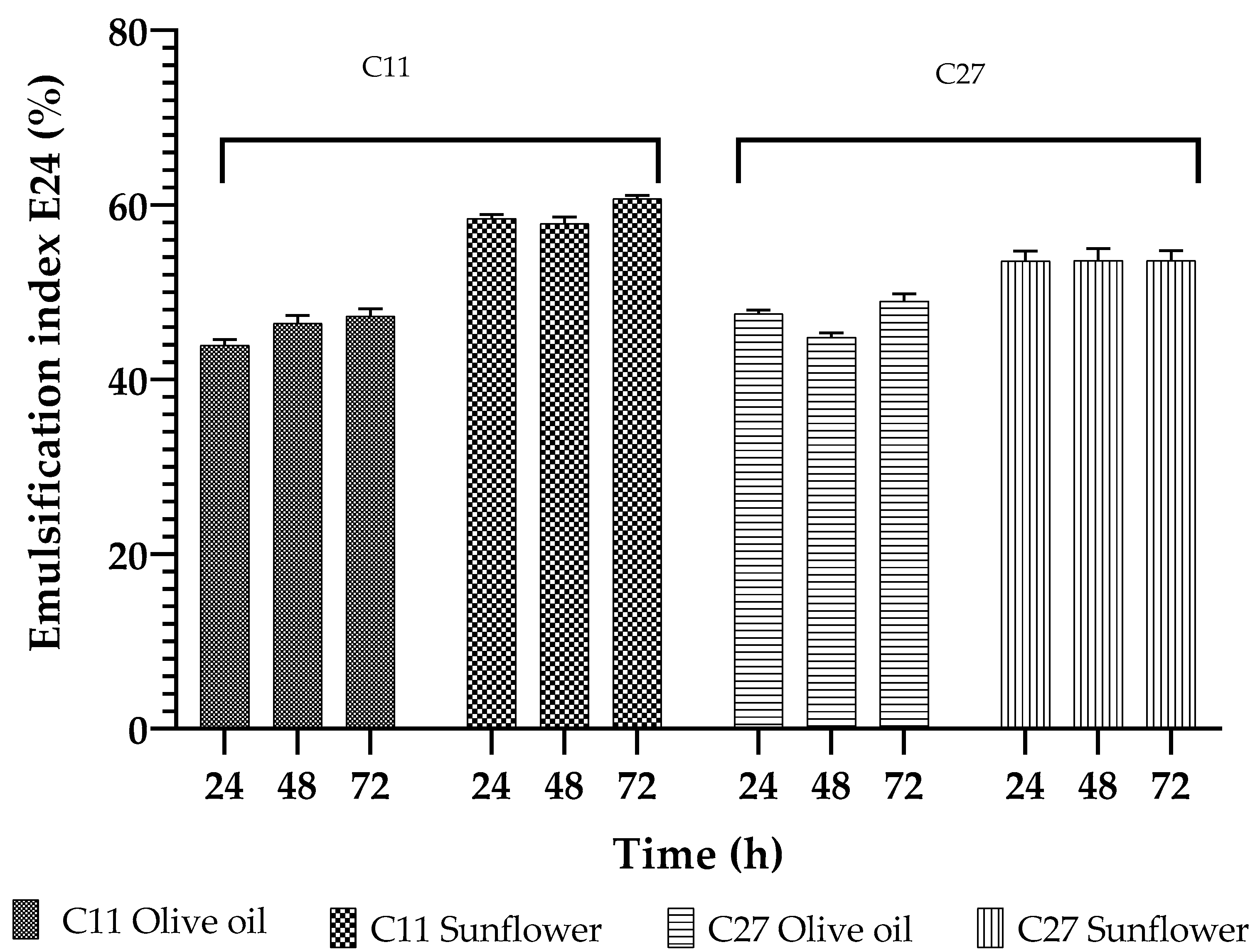 Microorganisms 10 01892 g001
