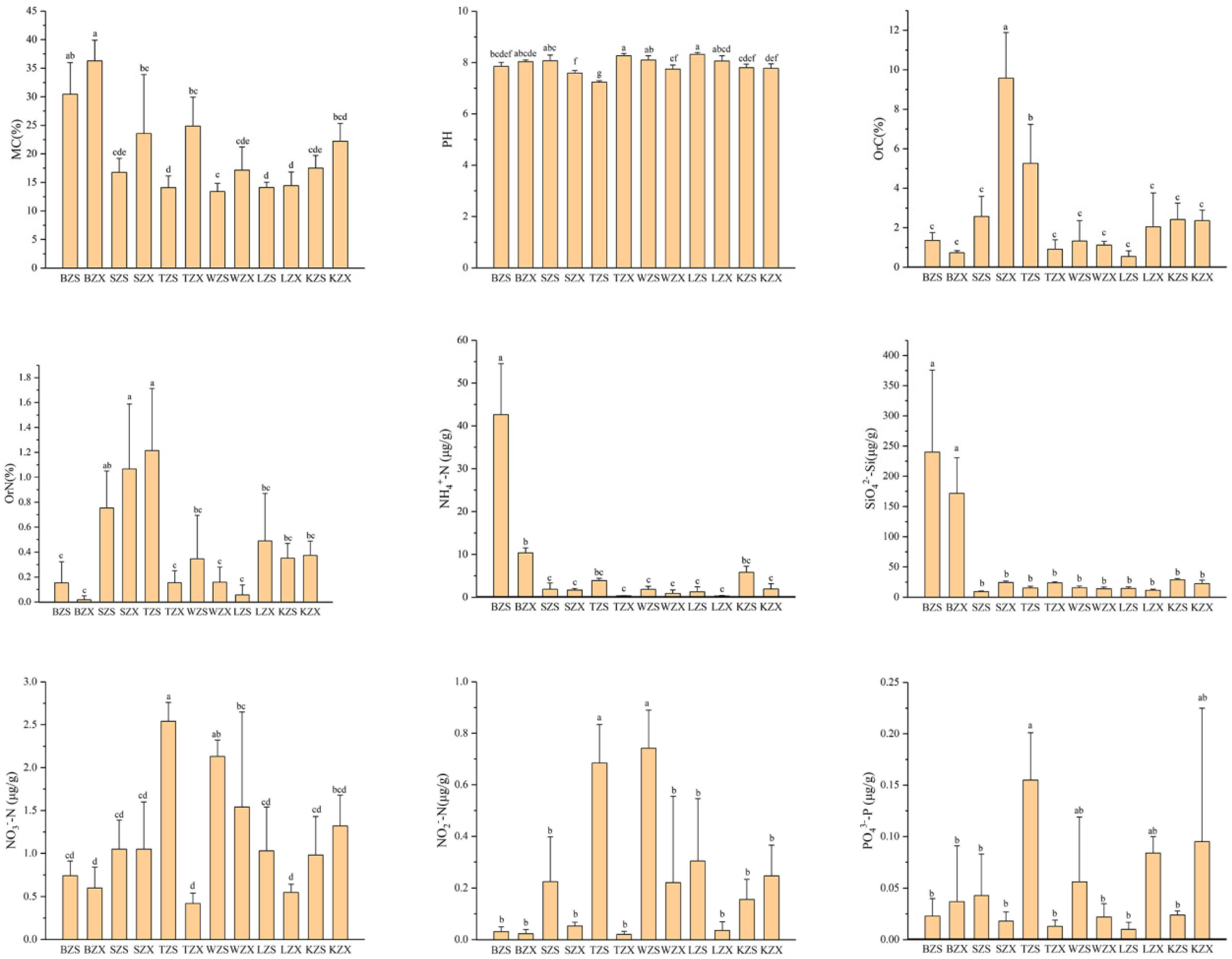 Microorganisms 10 01913 g001 Microorganisms 10 01913 g001