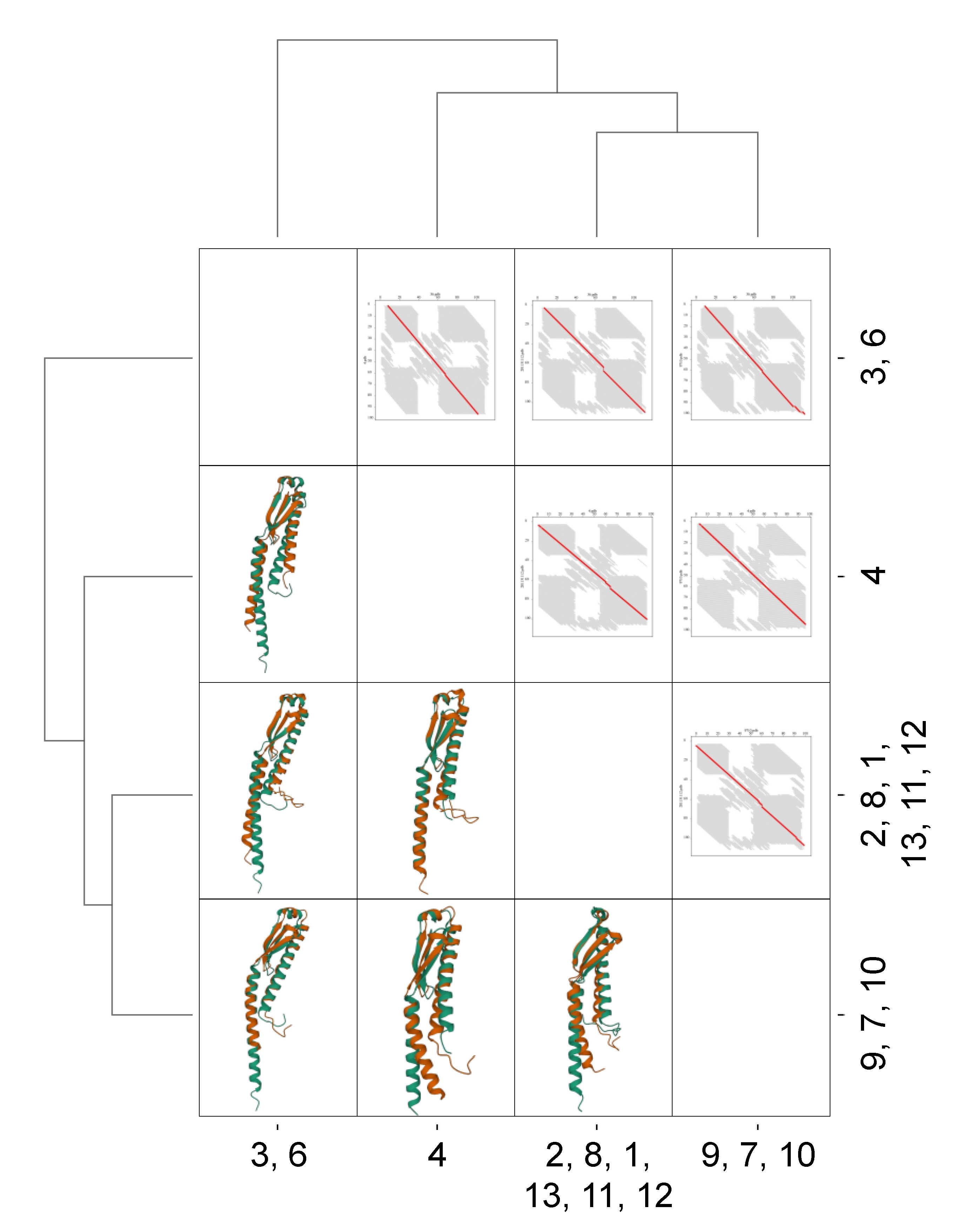 Microorganisms 10 01945 g005