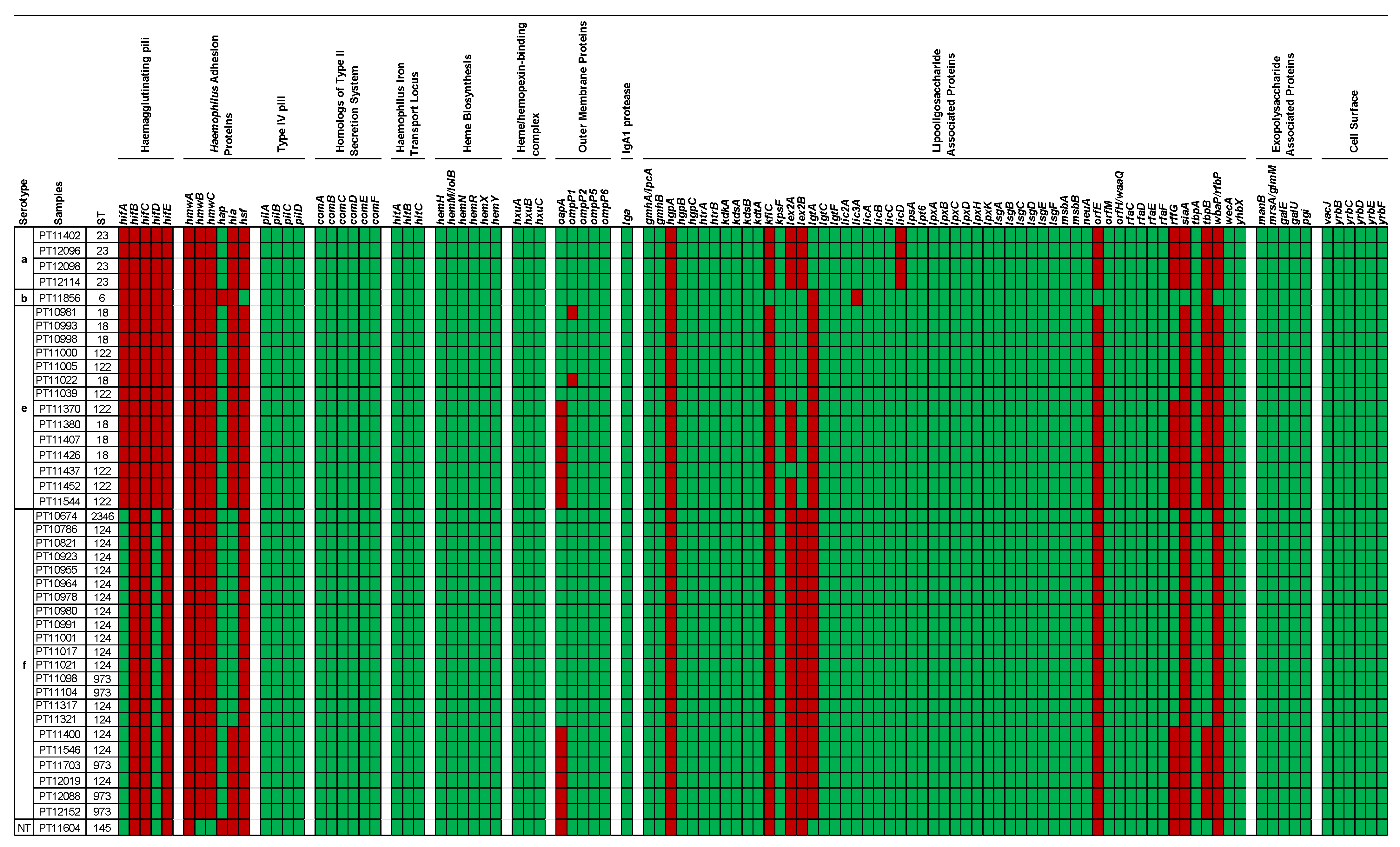 Microorganisms 10 01964 g001 Microorganisms 10 01964 g001