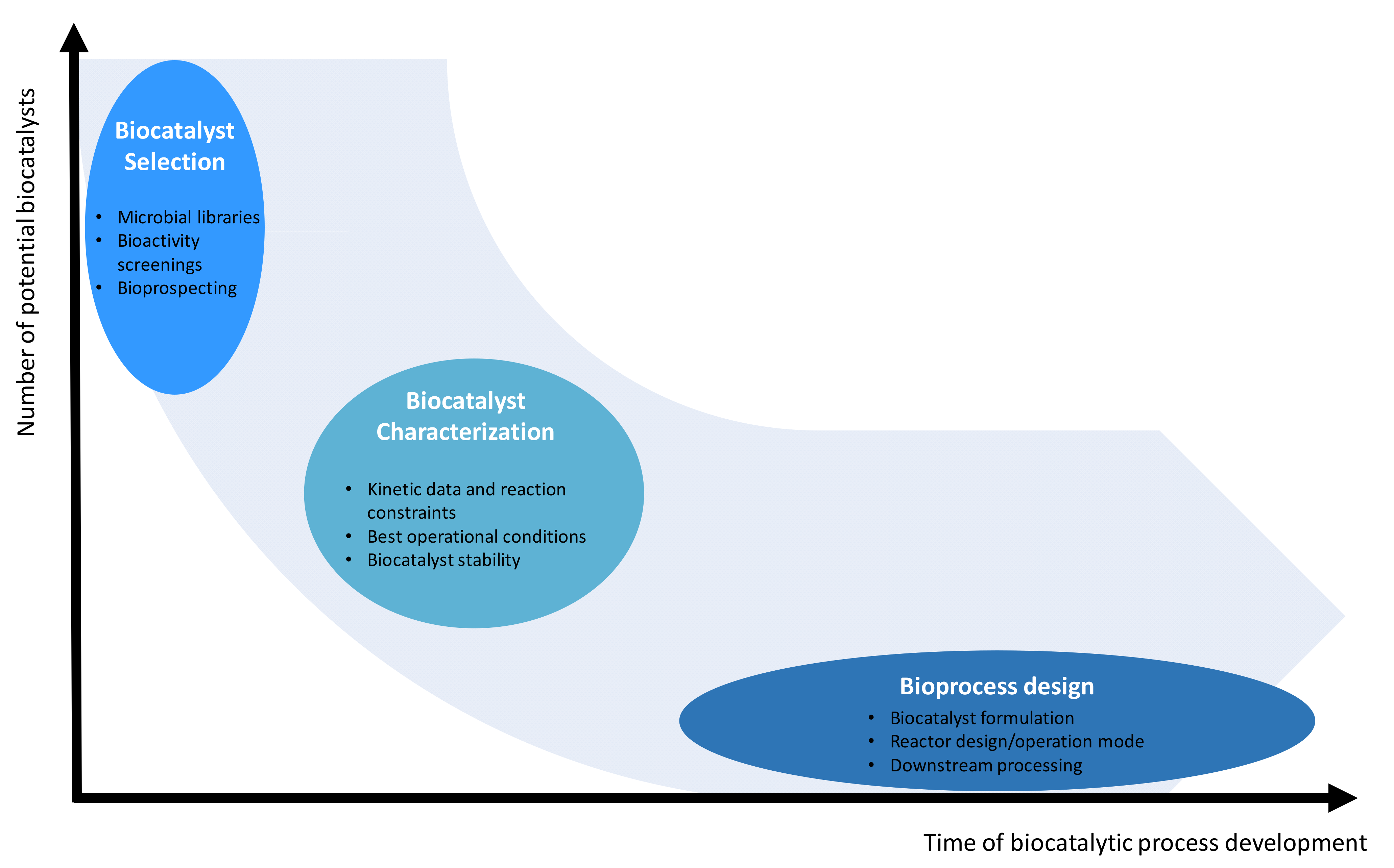 Microorganisms 10 01965 g003 Microorganisms 10 01965 g003