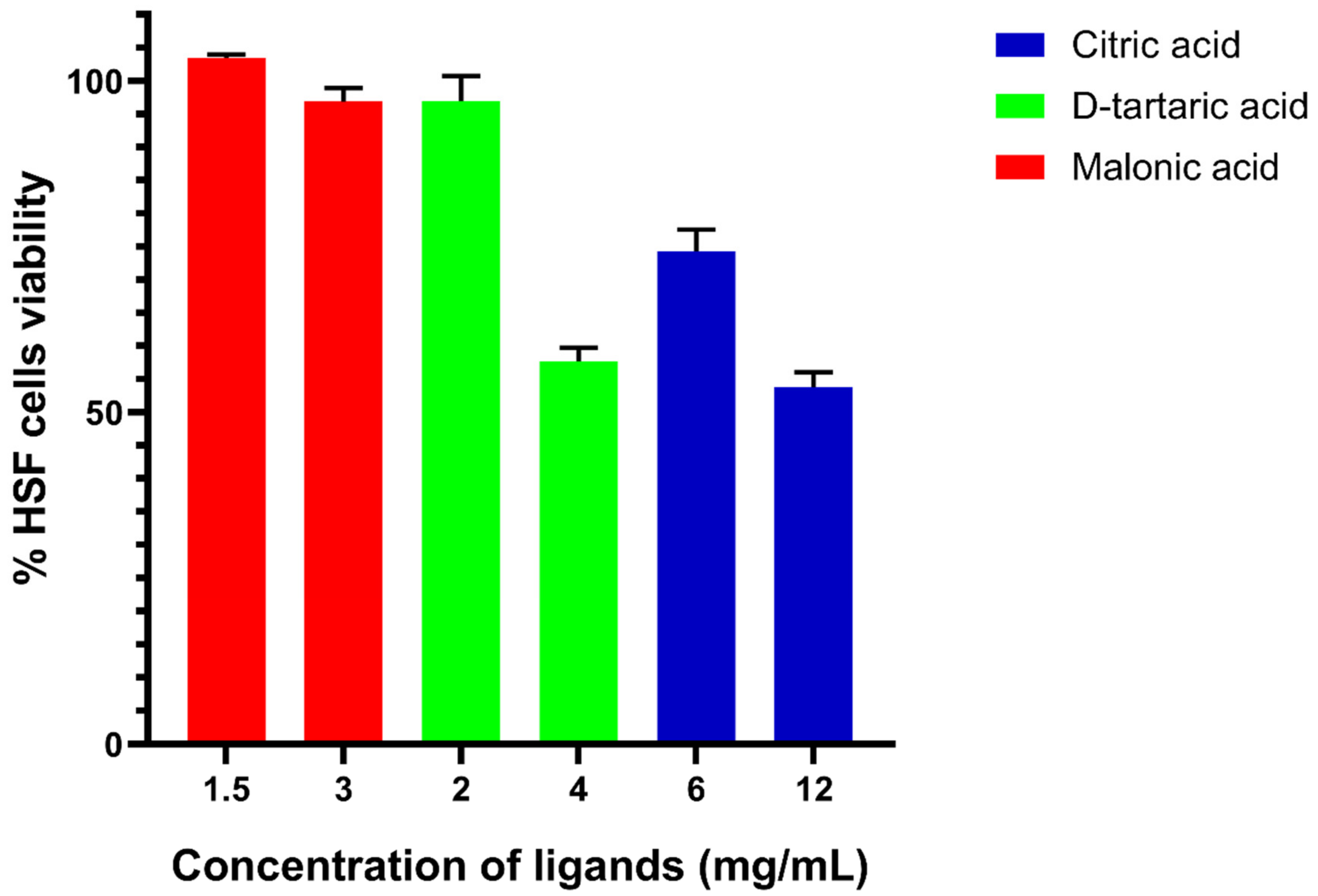 Microorganisms 10 01973 g008 Microorganisms 10 01973 g008