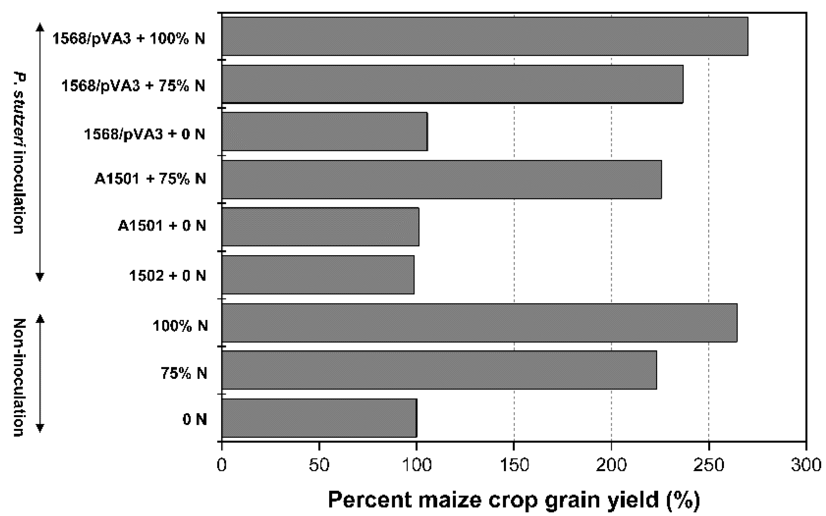 Microorganisms 10 01986 g003