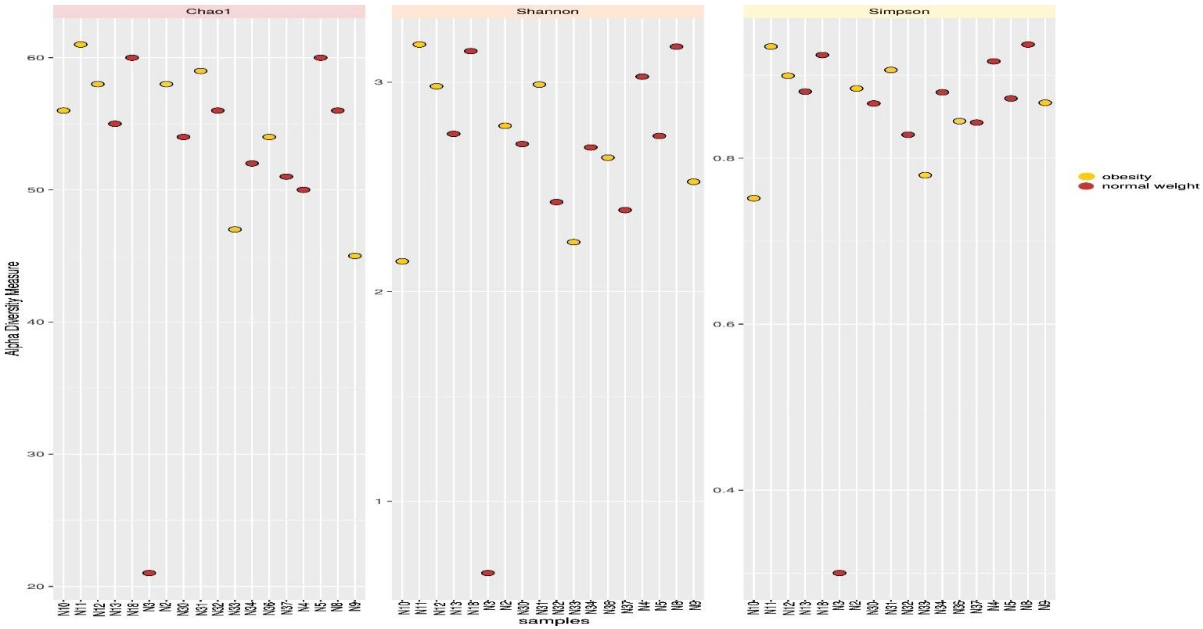 Microorganisms 10 01995 g004