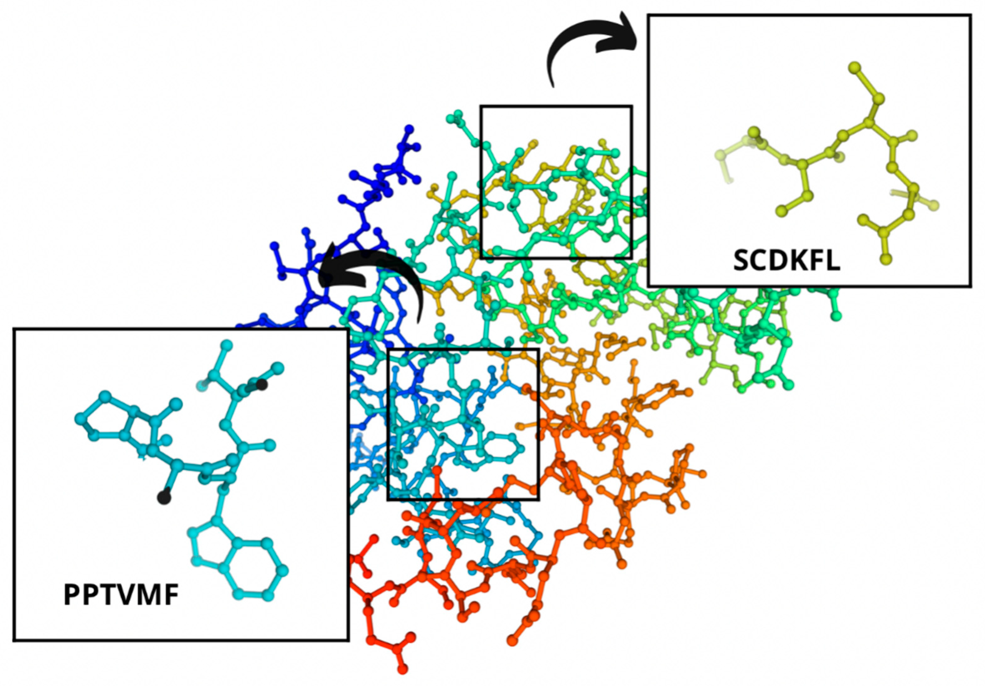 Microorganisms 10 02068 g009