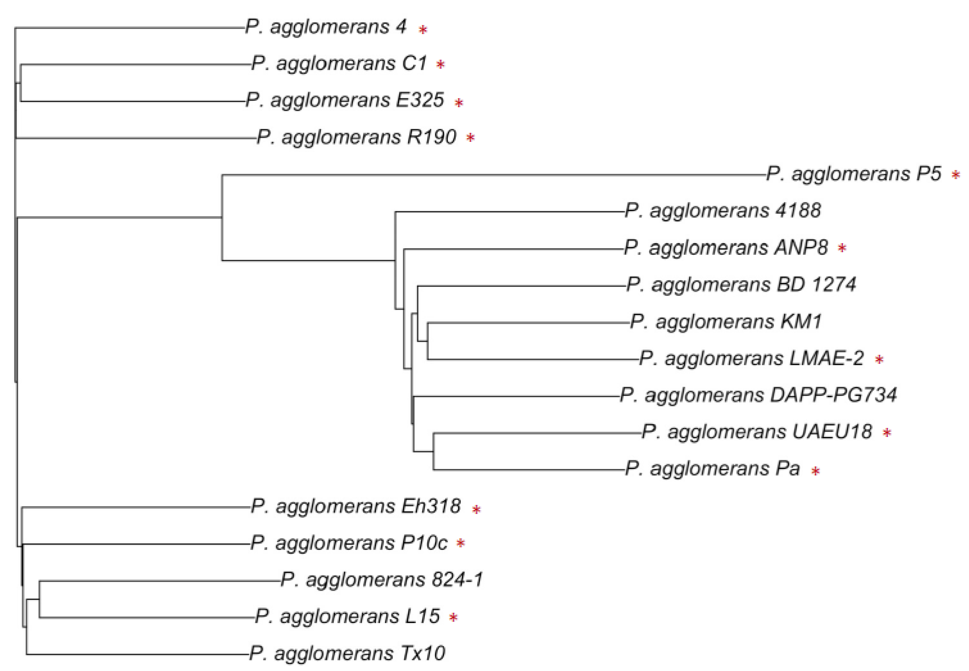 Microorganisms 10 02072 g002