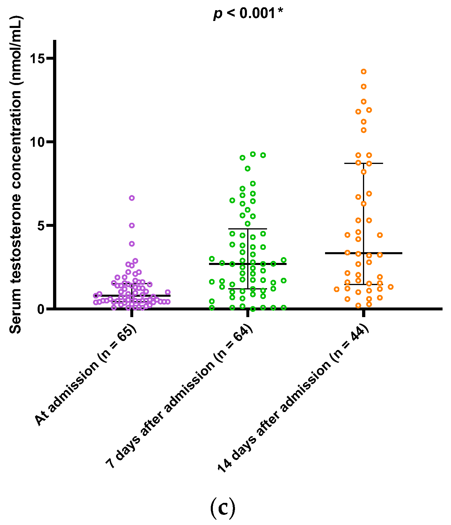 Microorganisms 10 02095 g001b Microorganisms 10 02095 g001b
