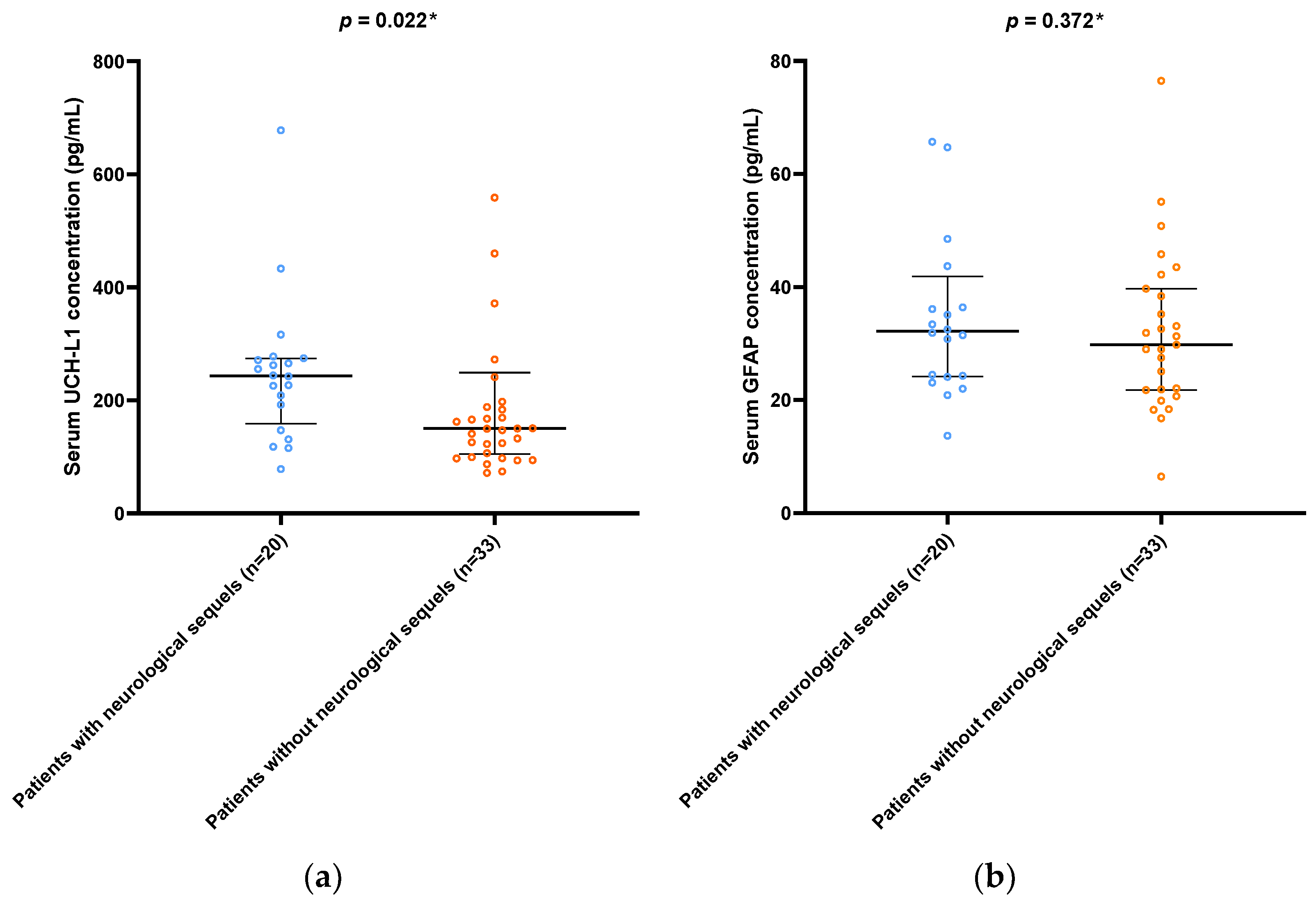 Microorganisms 10 02095 g002 Microorganisms 10 02095 g002