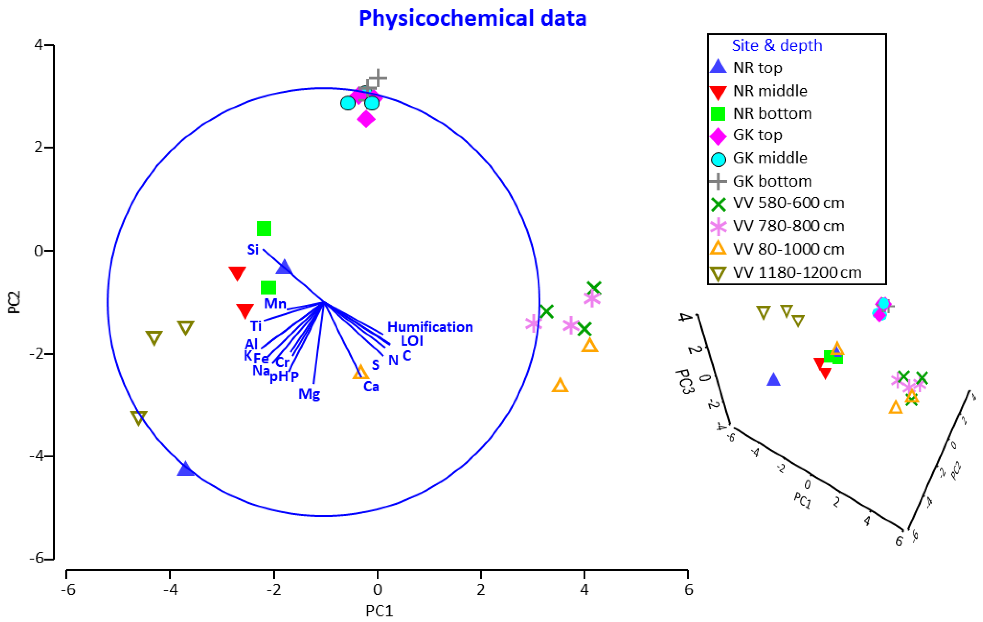 Microorganisms 10 02103 g008 Microorganisms 10 02103 g008