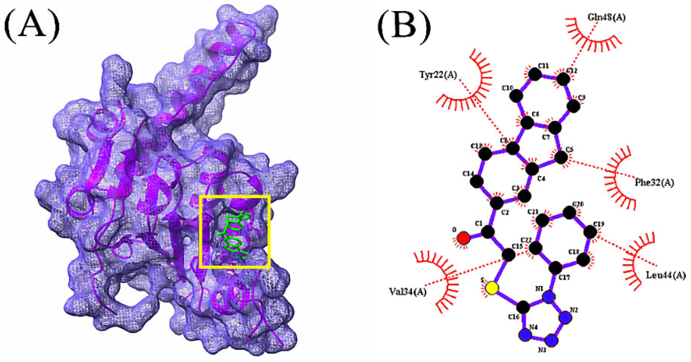 Microorganisms 10 02105 g004 Microorganisms 10 02105 g004