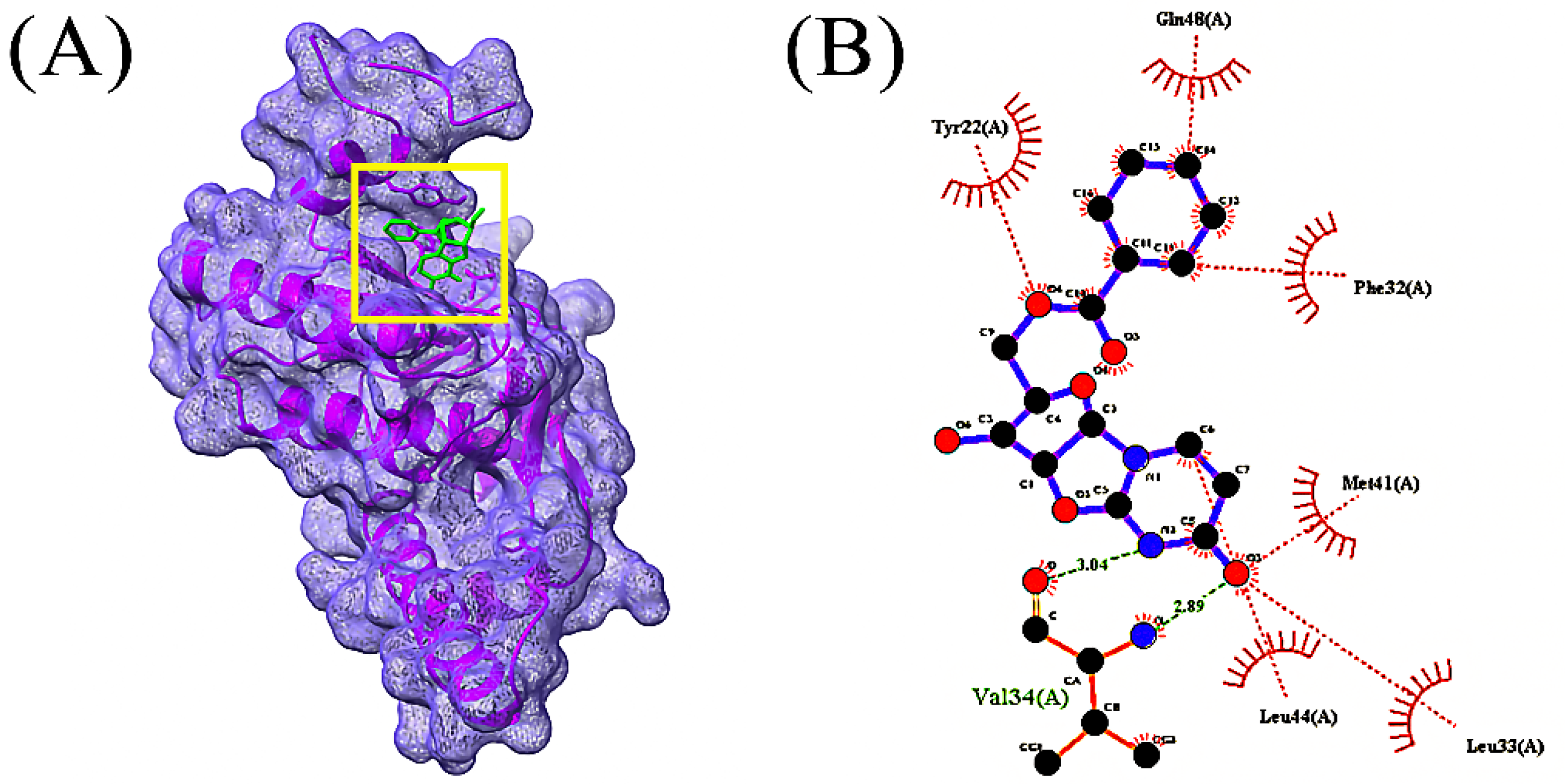 Microorganisms 10 02105 g005 Microorganisms 10 02105 g005